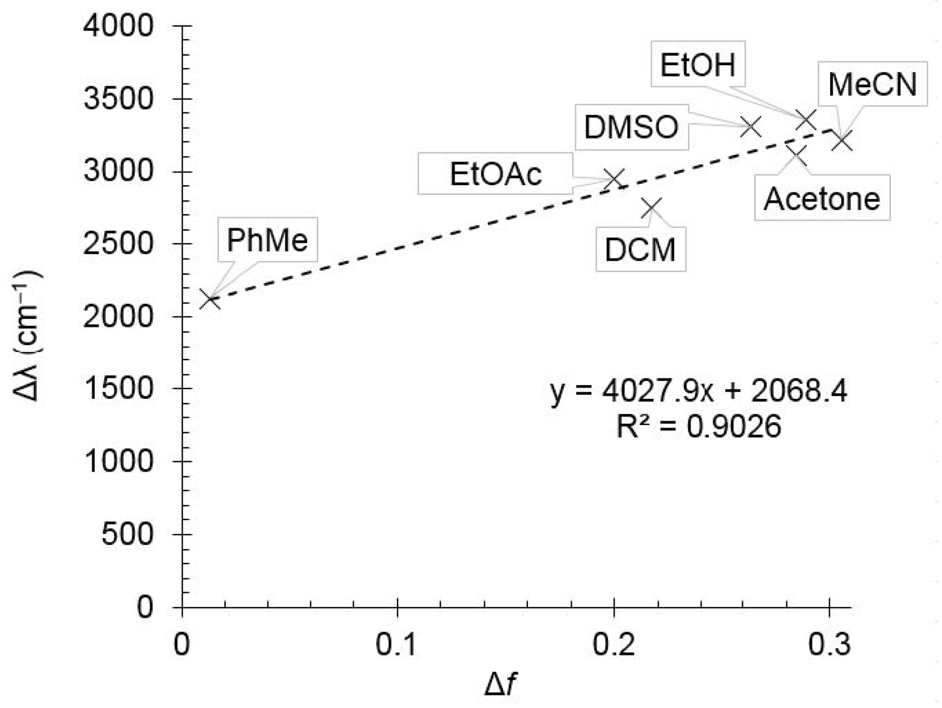 Molecules 27 07144 g002 Molecules 27 07144 g002