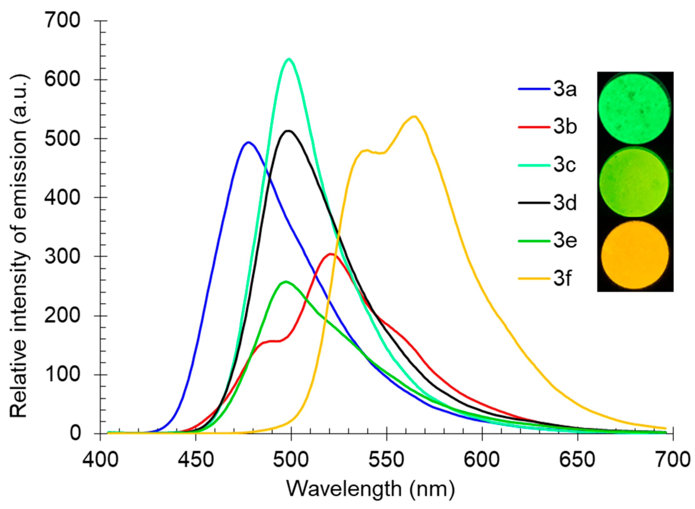 Molecules 27 07144 g006 Molecules 27 07144 g006