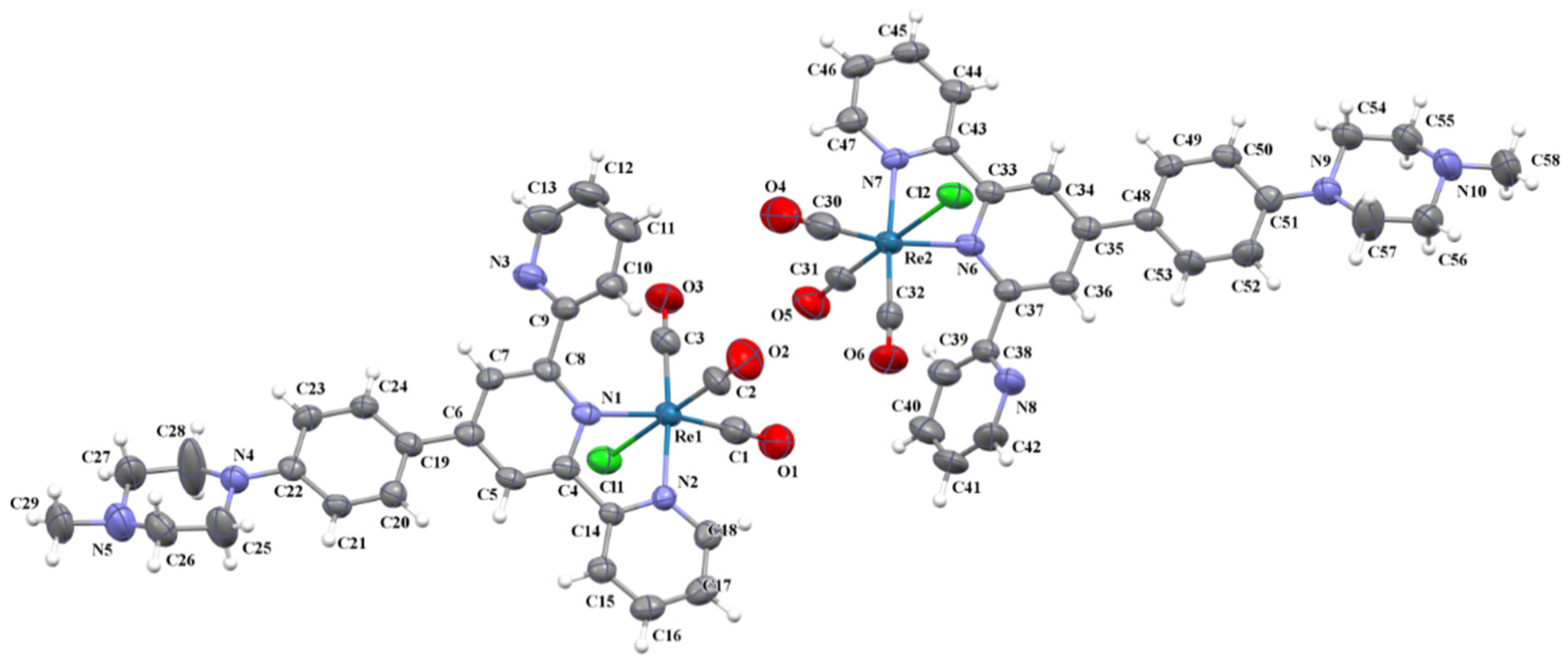 Molecules 27 07147 g001