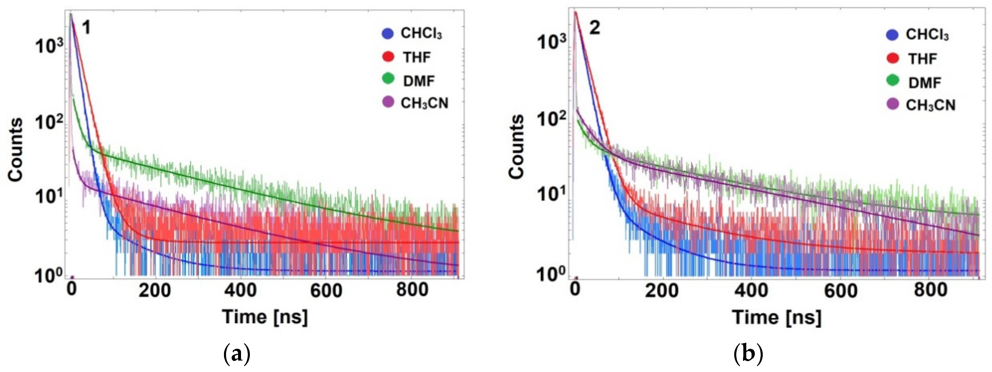 Molecules 27 07147 g006