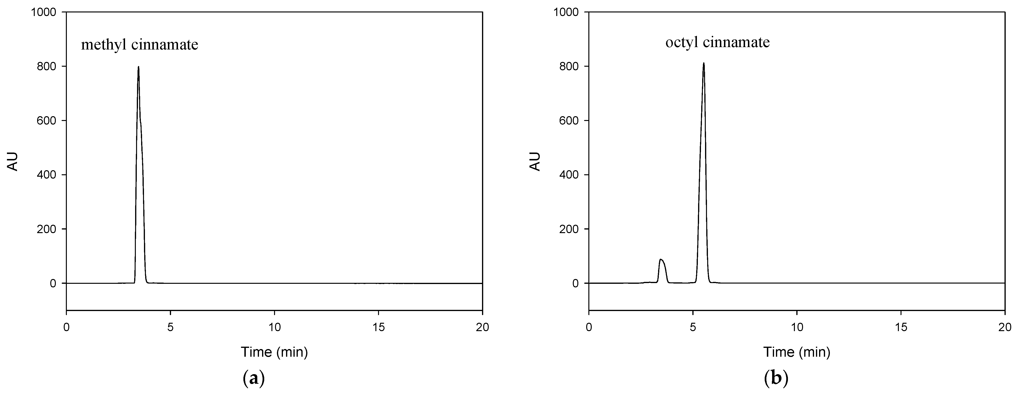 Molecules 27 07148 g001