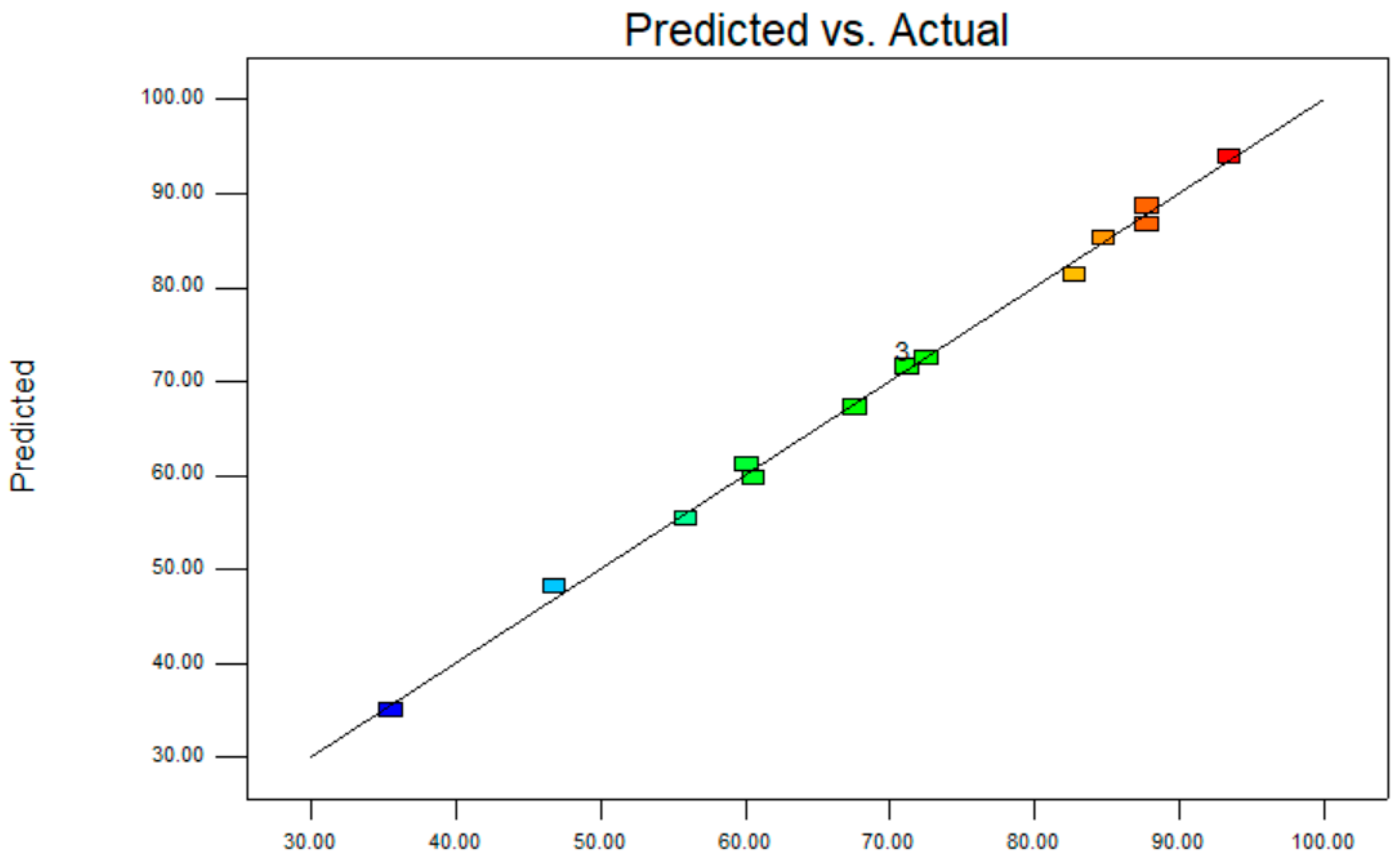 Molecules 27 07148 g004
