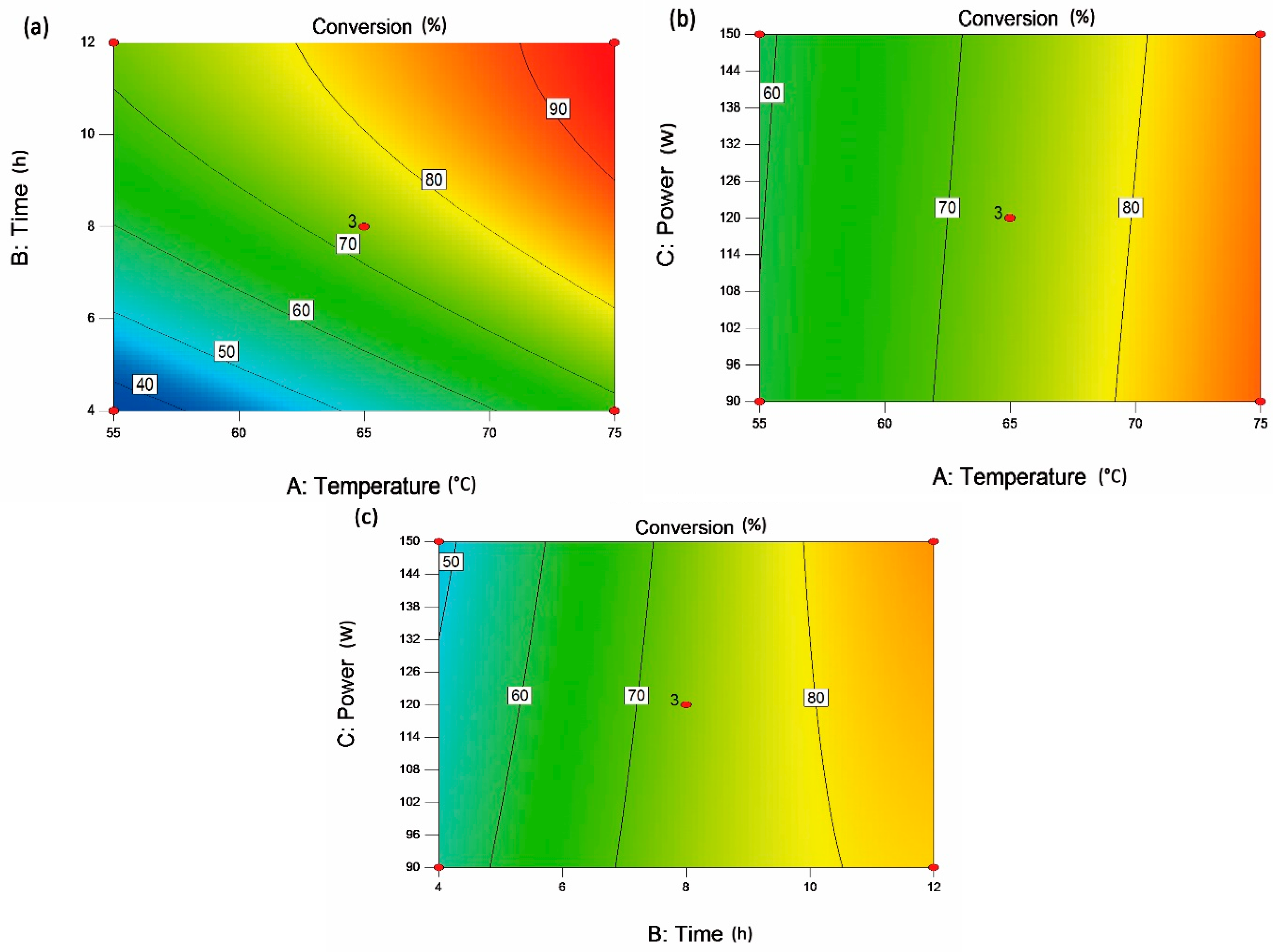 Molecules 27 07148 g005