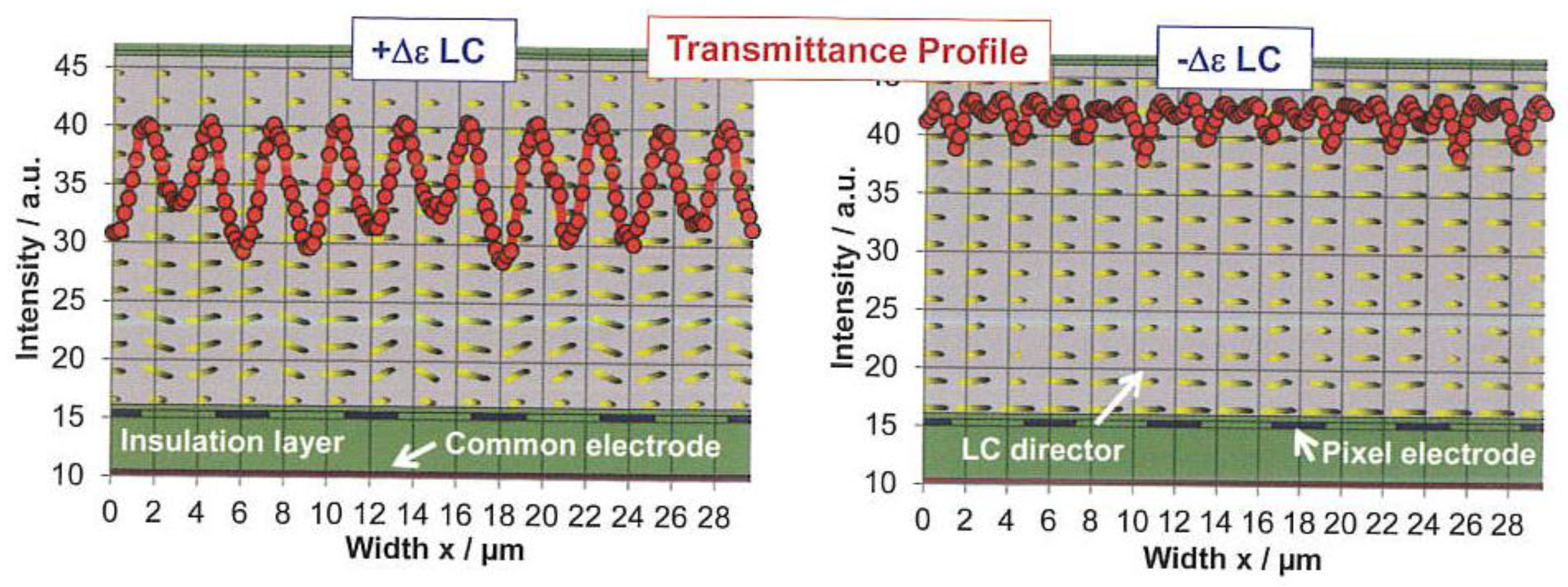 Molecules 27 07150 g001 Molecules 27 07150 g001