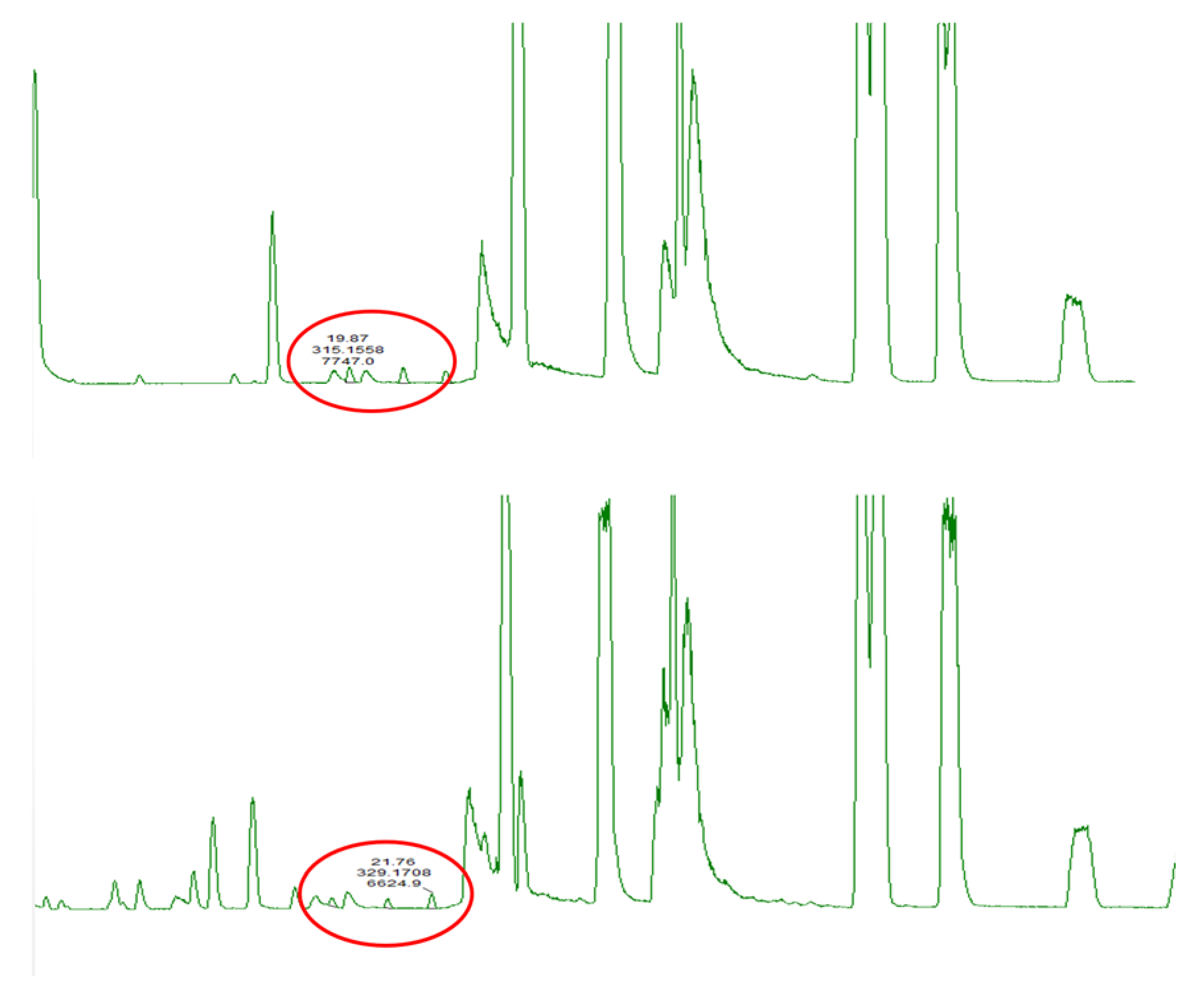 Molecules 27 07150 g002 Molecules 27 07150 g002