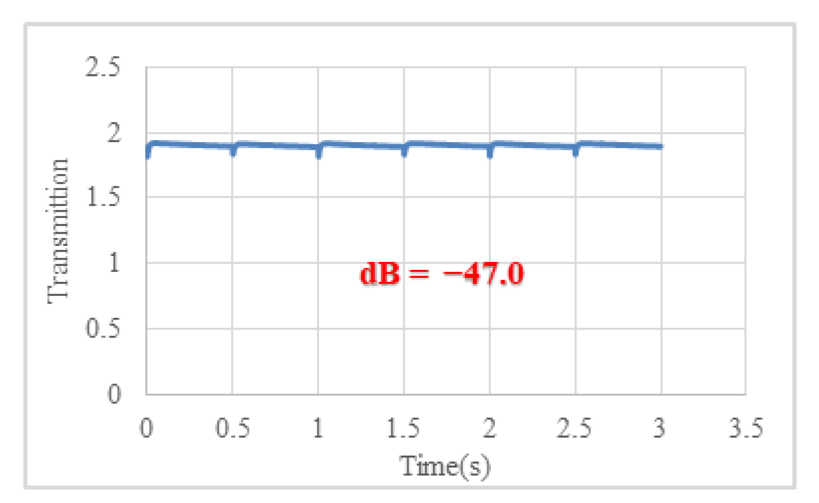 Molecules 27 07150 g004 Molecules 27 07150 g004