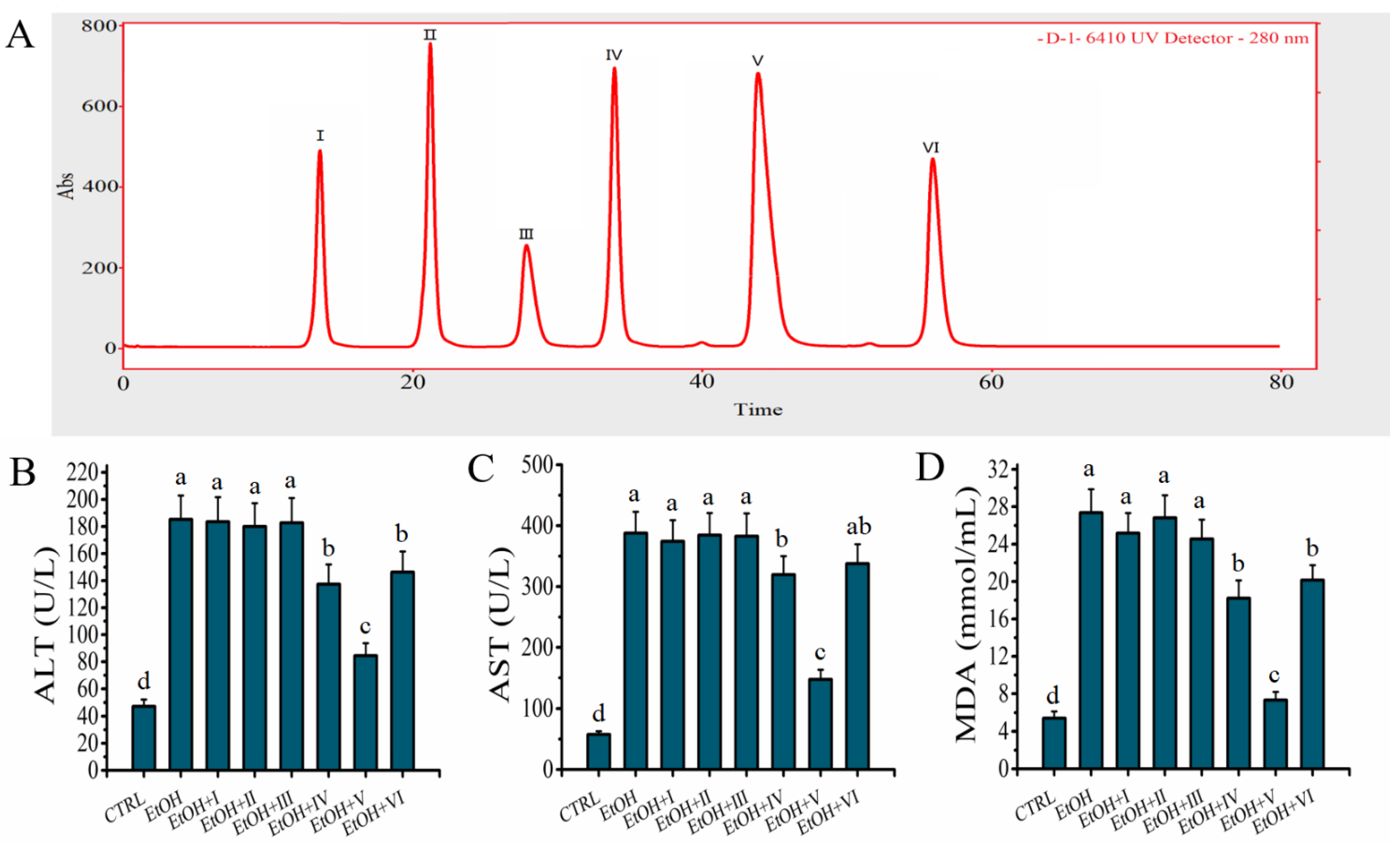 Molecules 27 07151 g004
