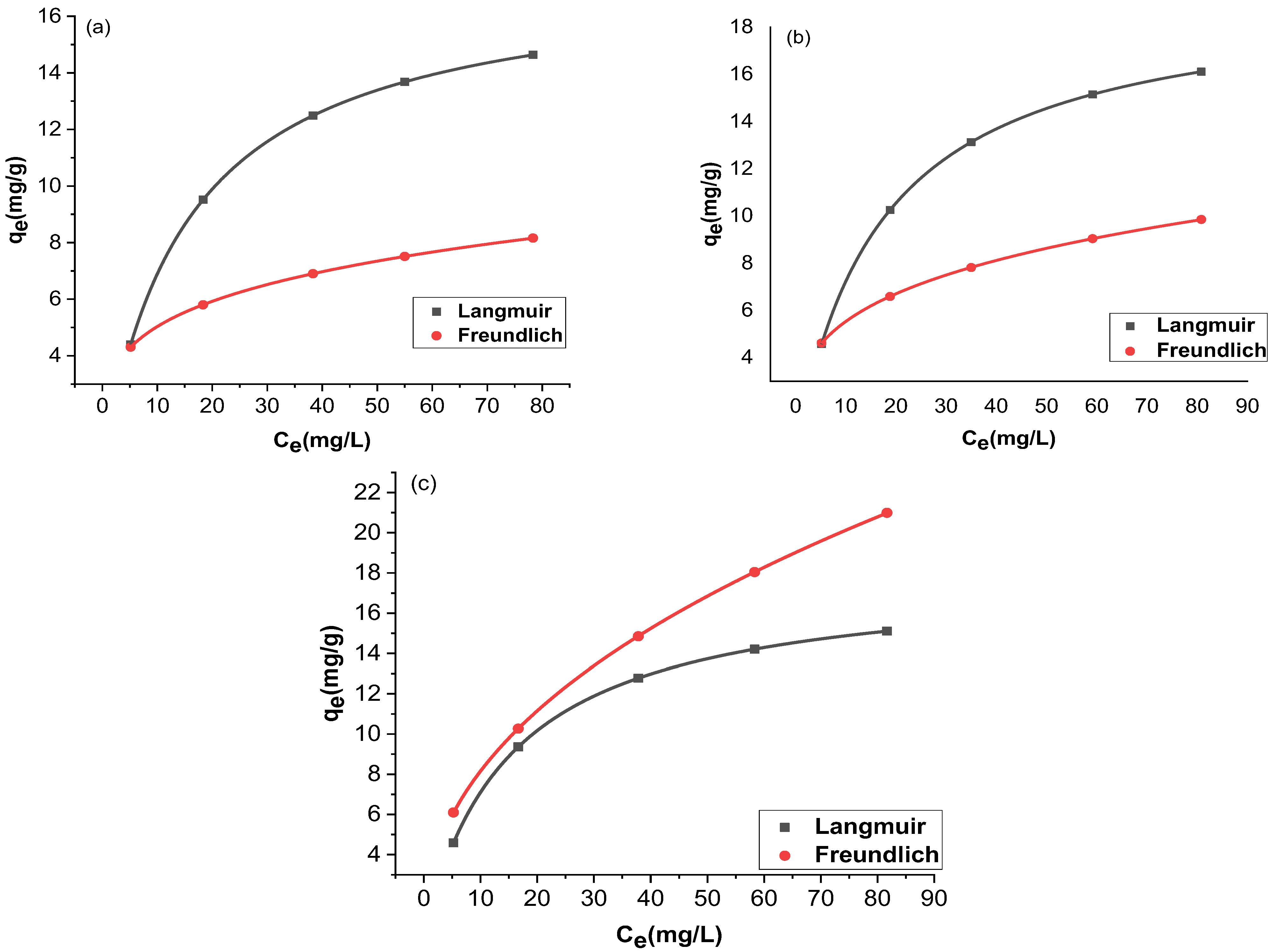 Molecules 27 07152 g012