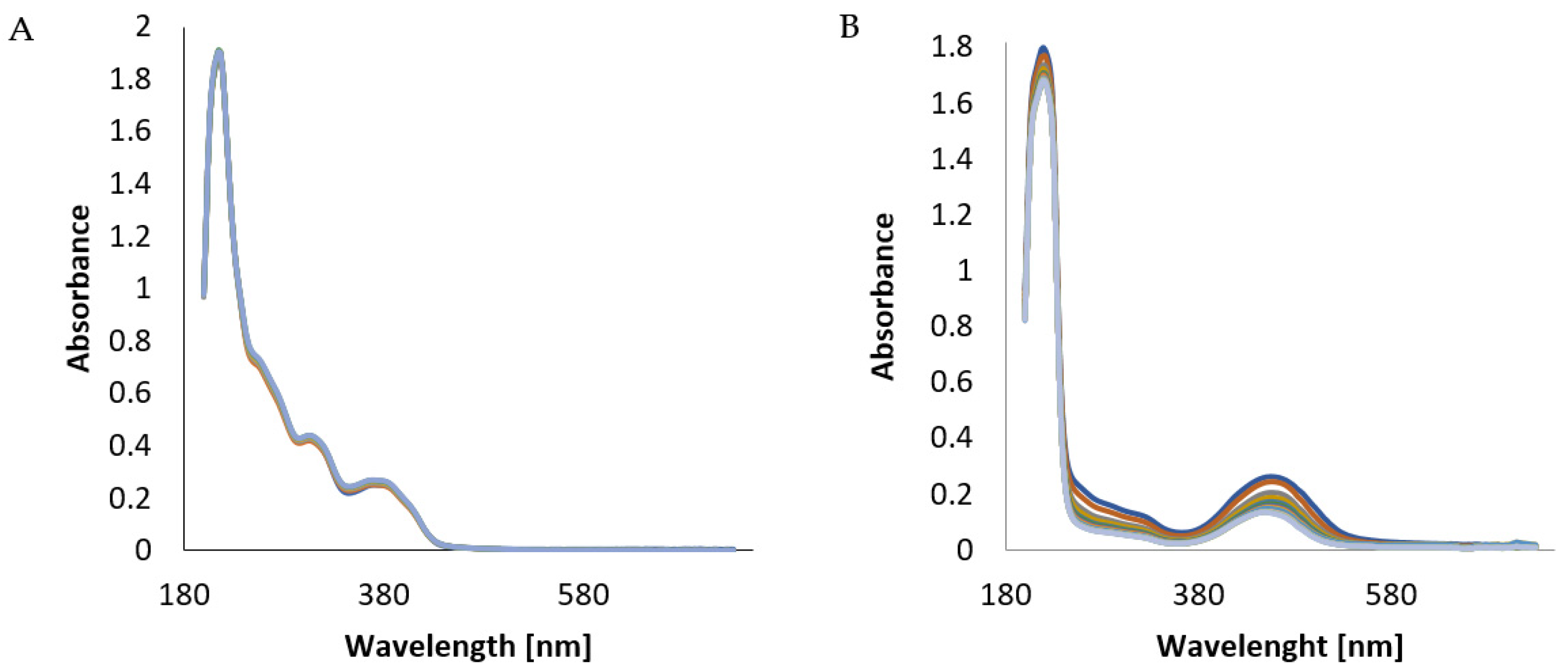 Molecules 27 07155 g008