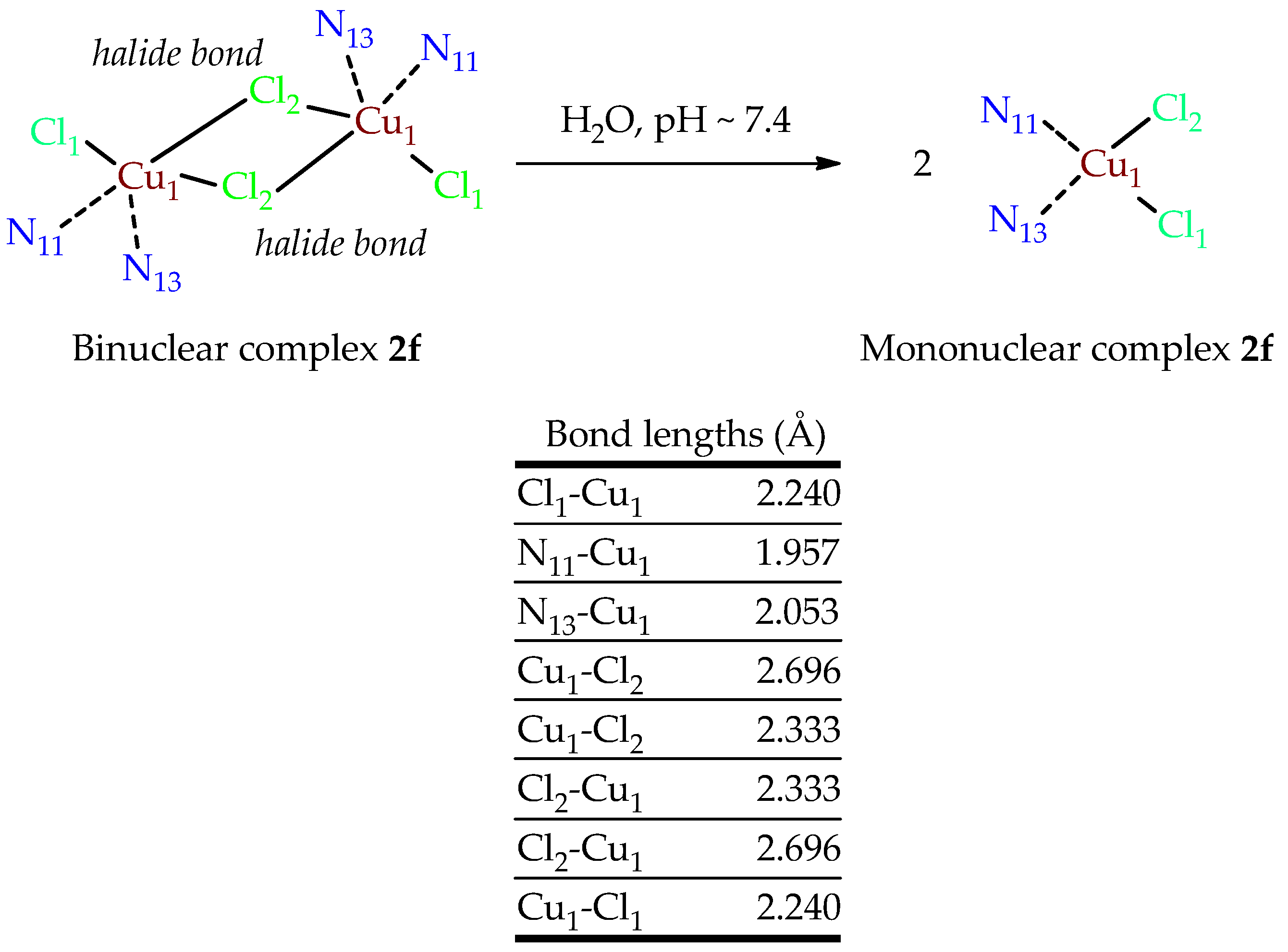 Molecules 27 07155 g009