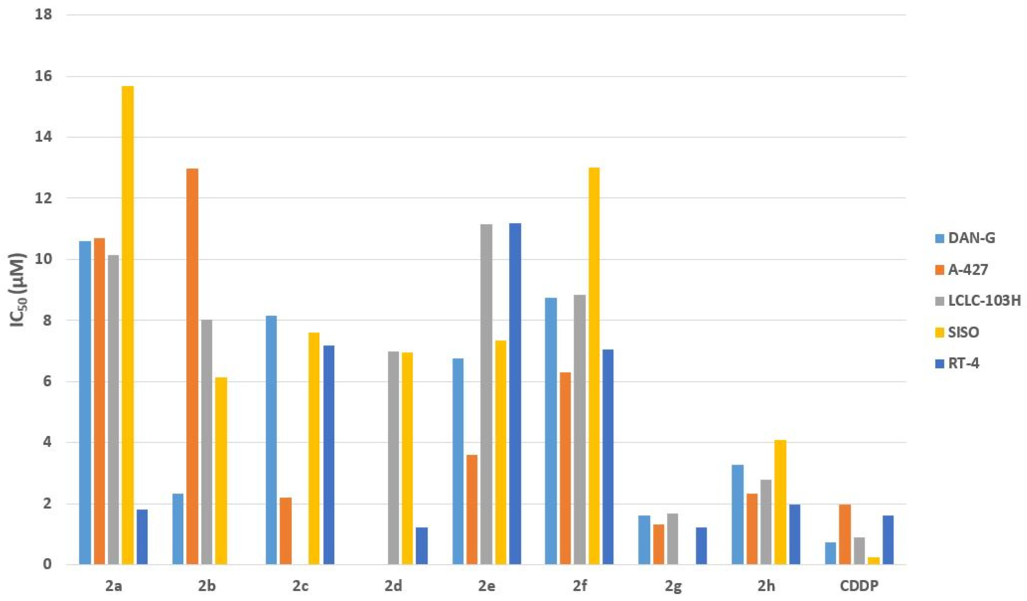 Molecules 27 07155 g010