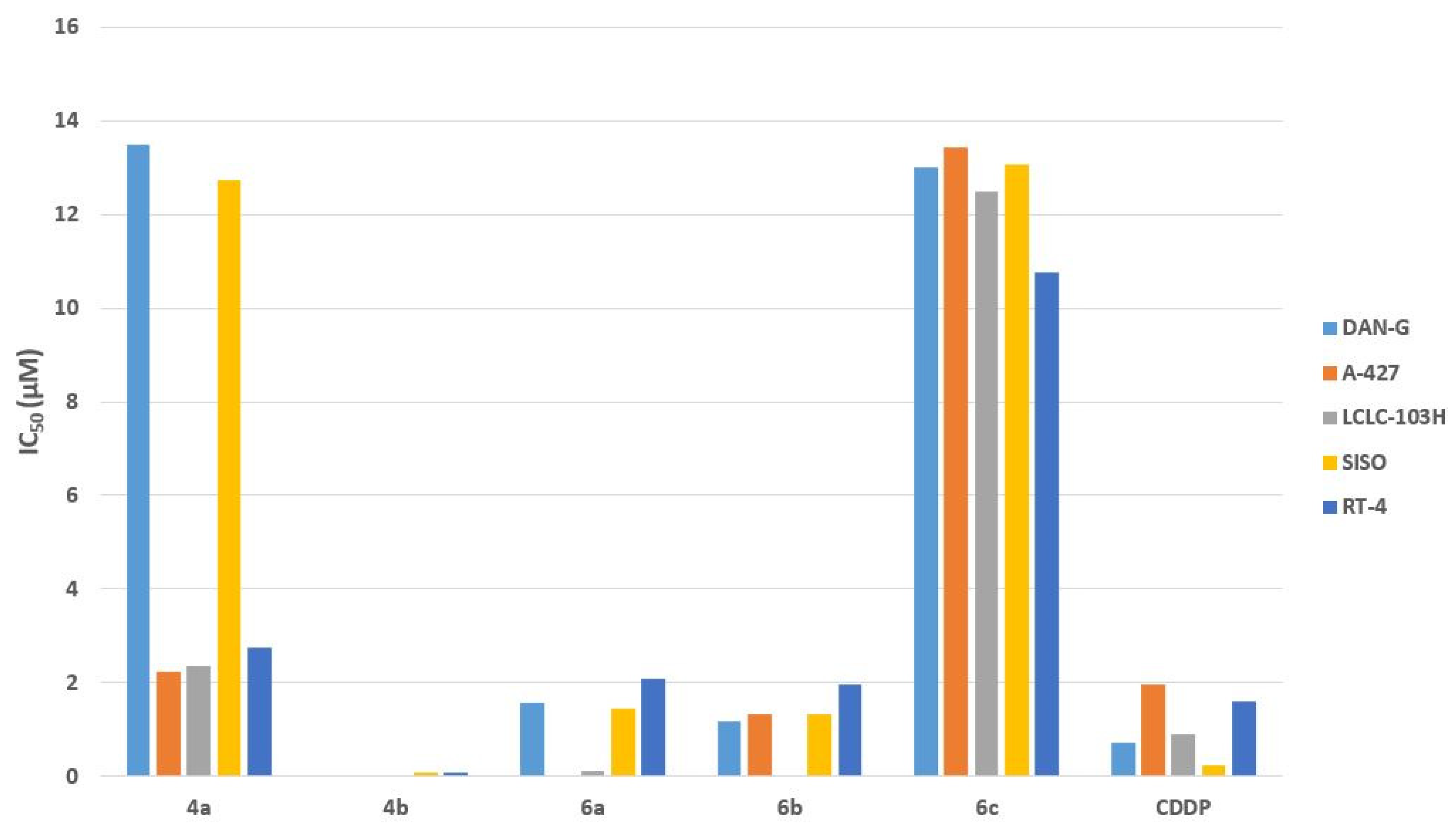 Molecules 27 07155 g011