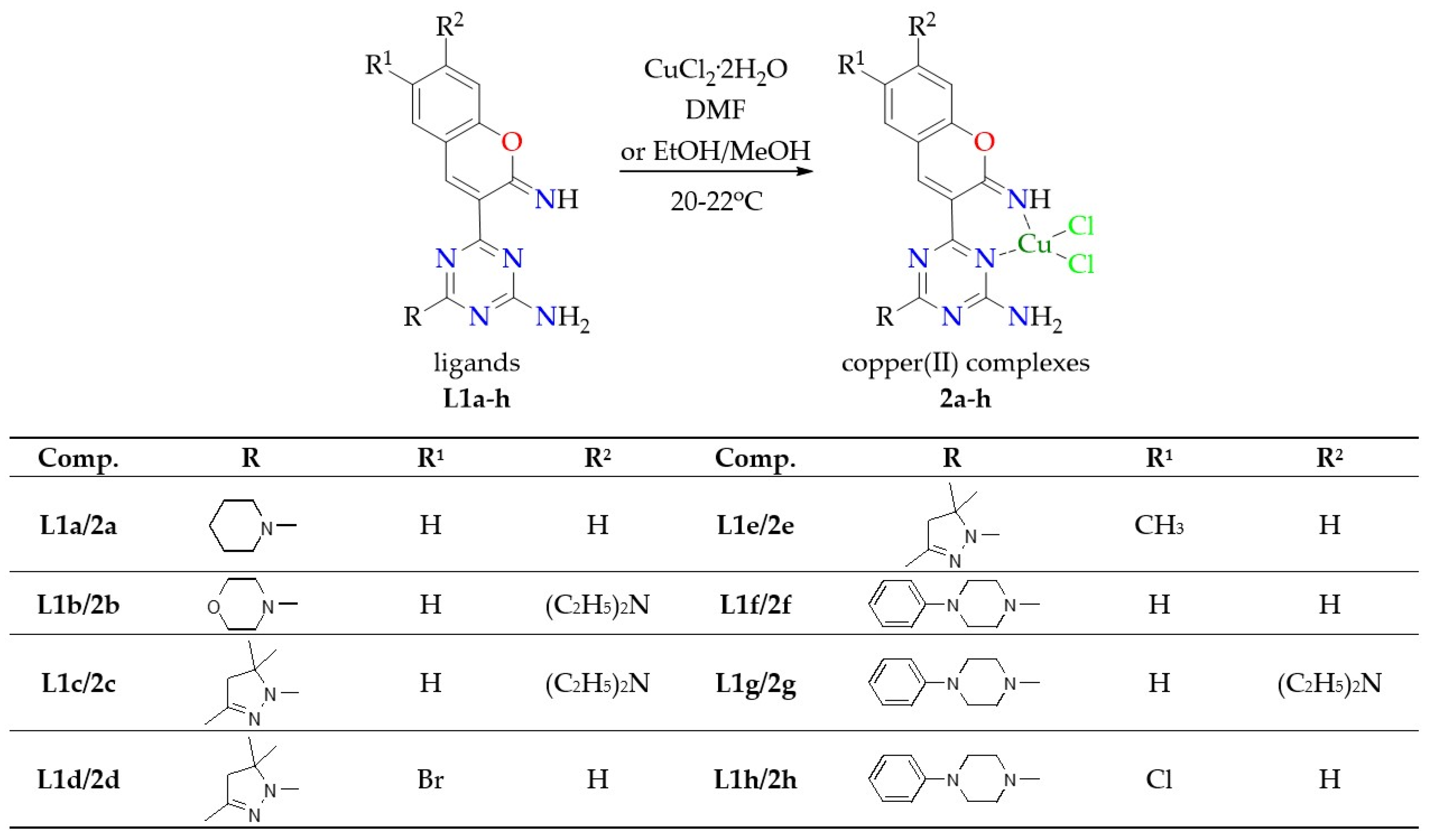 Molecules 27 07155 sch001