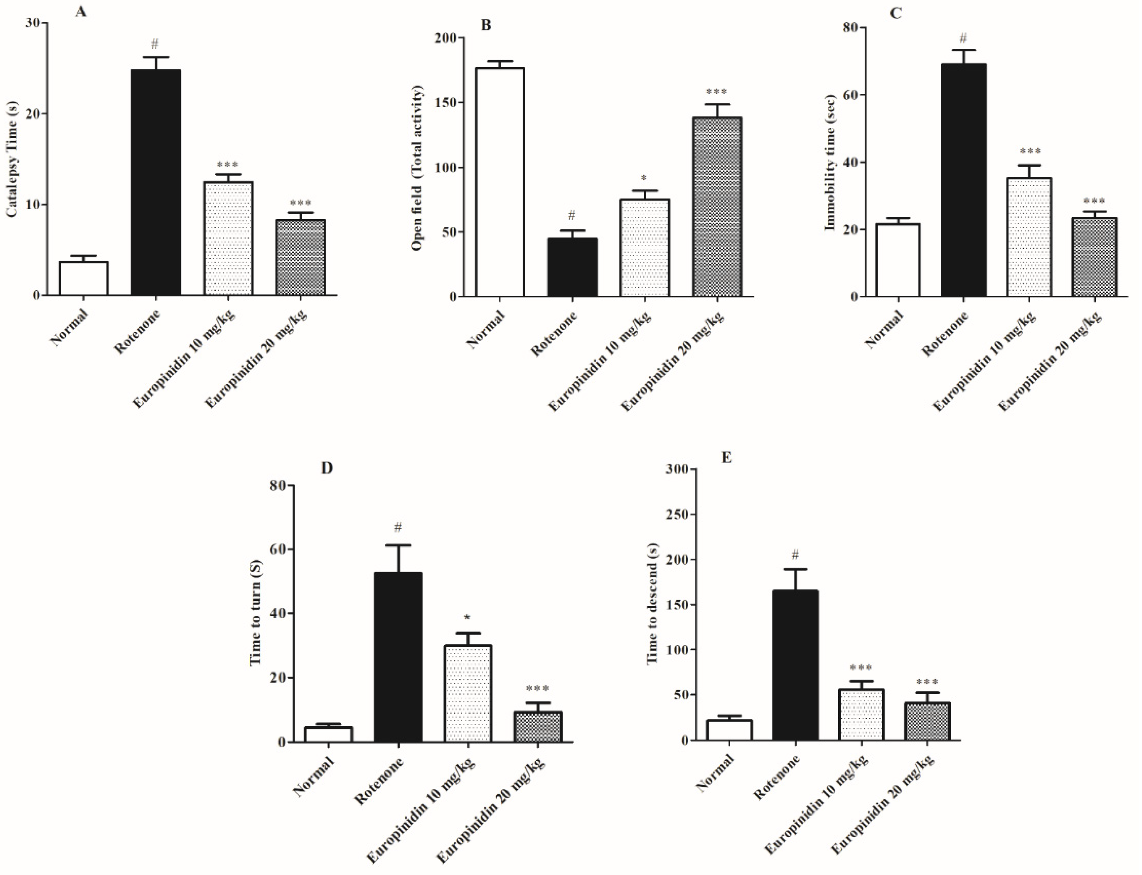 Molecules 27 07159 g001