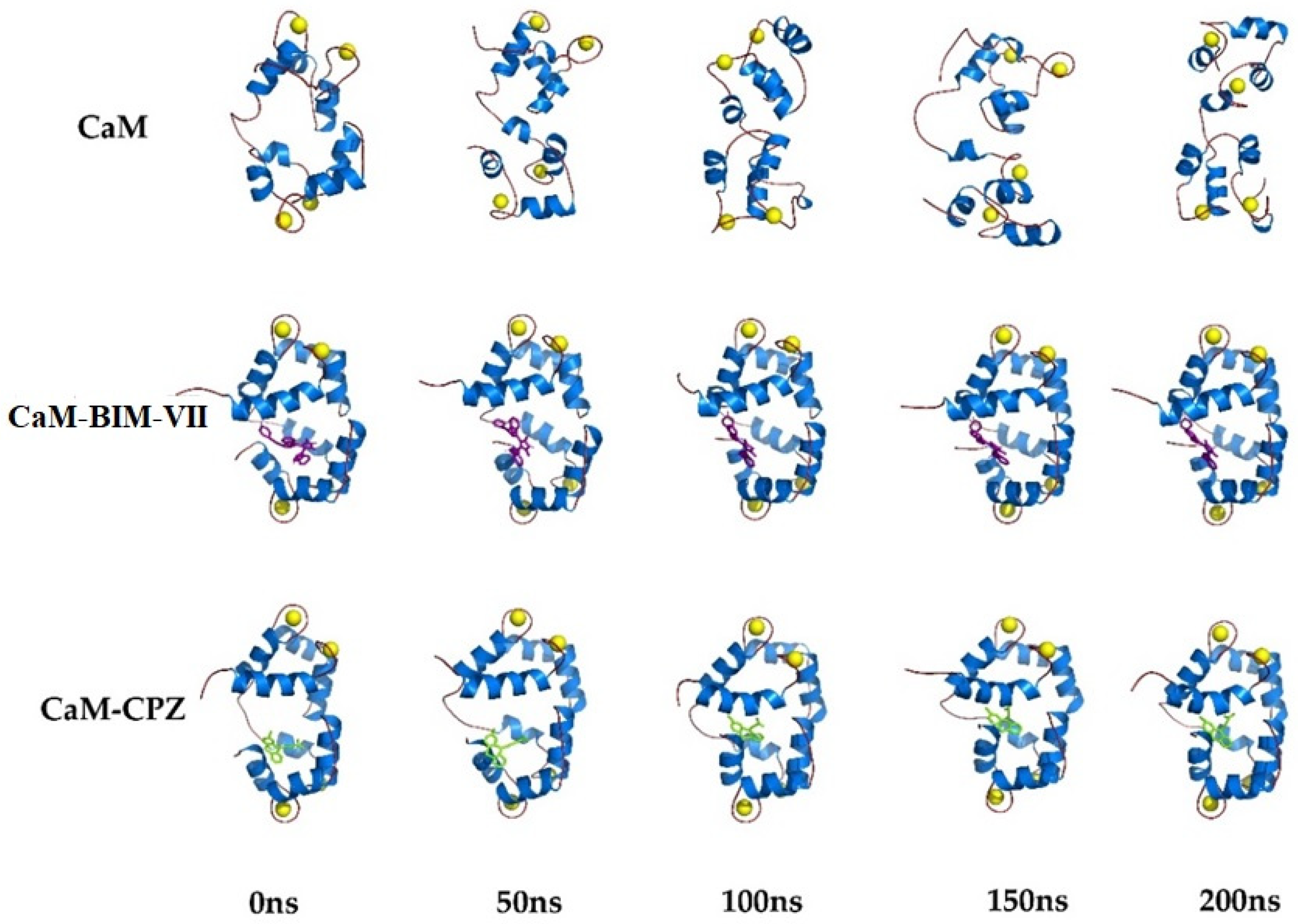 Molecules 27 07161 g007