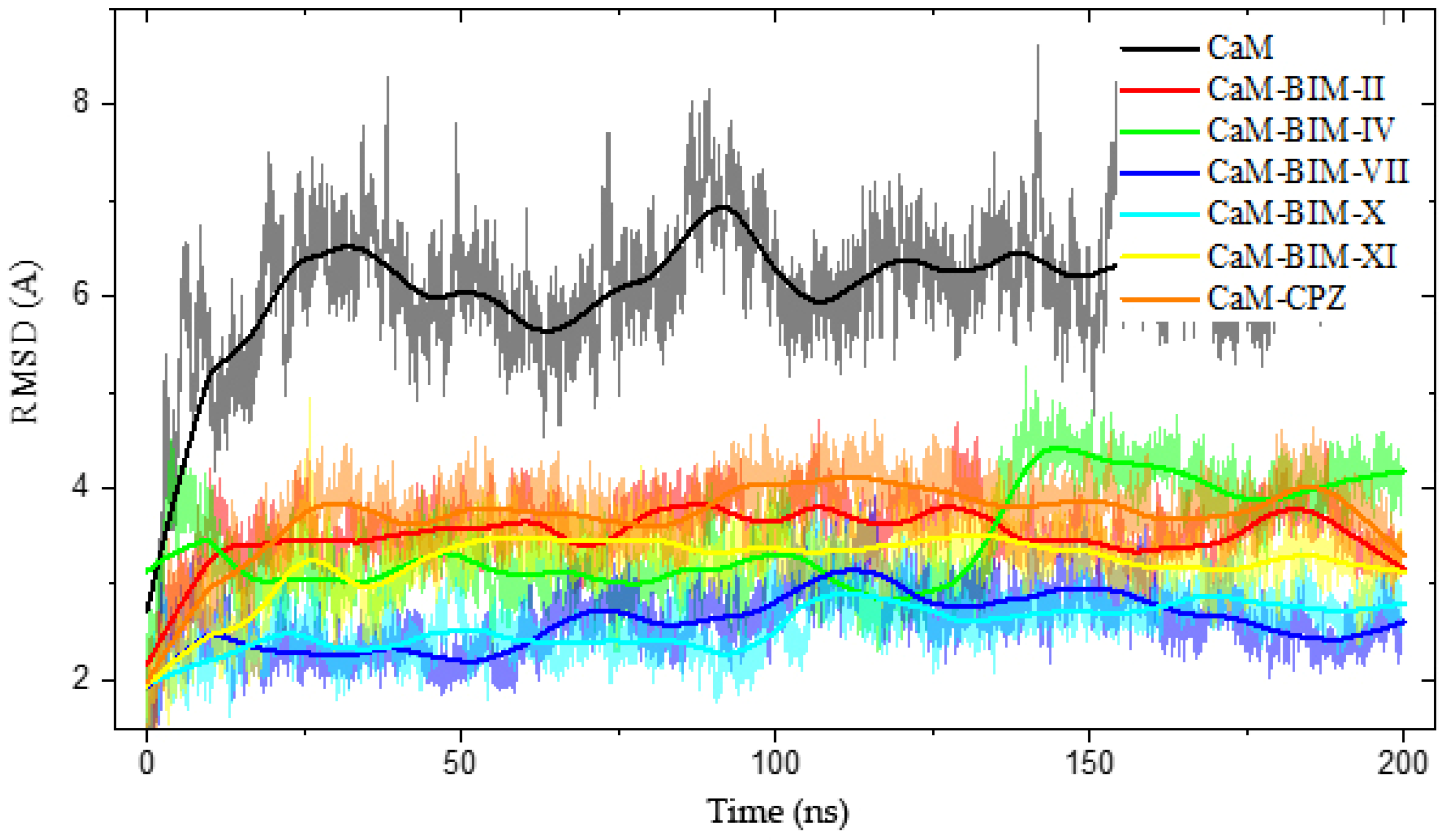 Molecules 27 07161 g008
