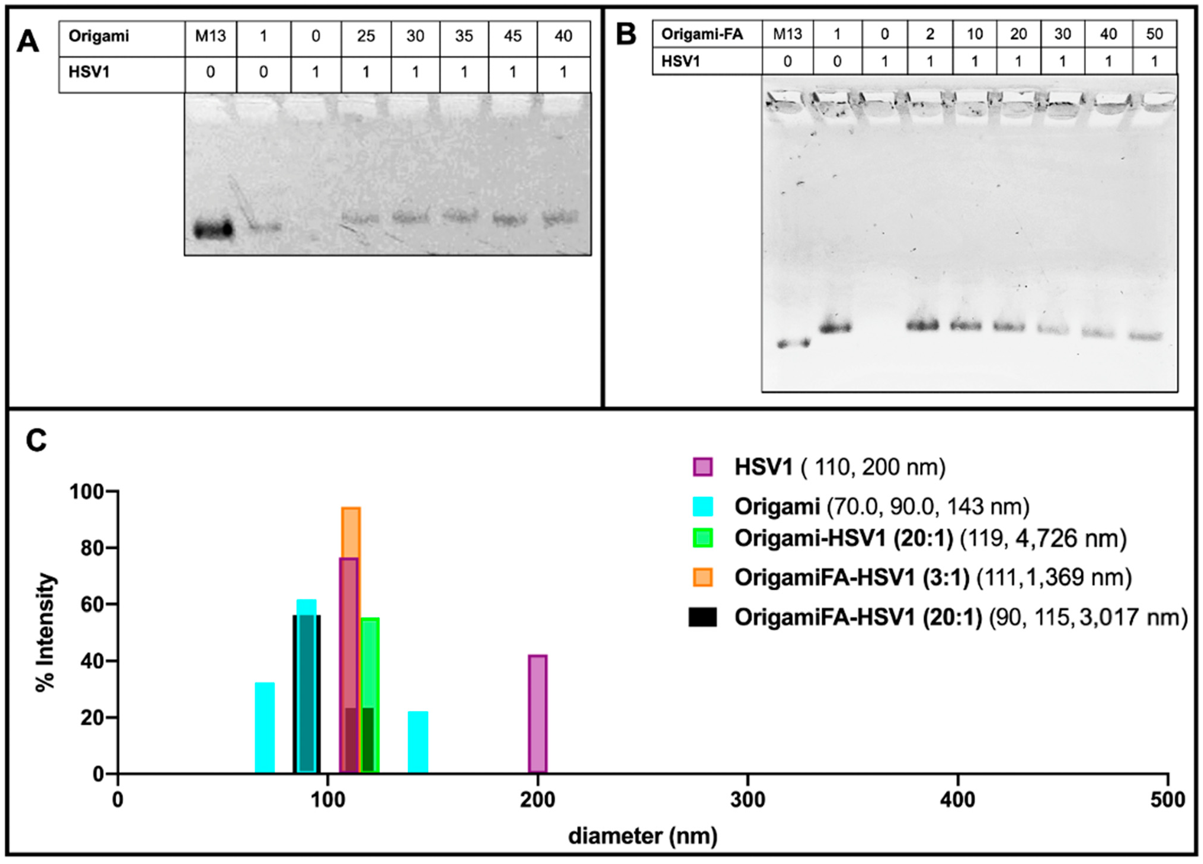 Molecules 27 07162 g003