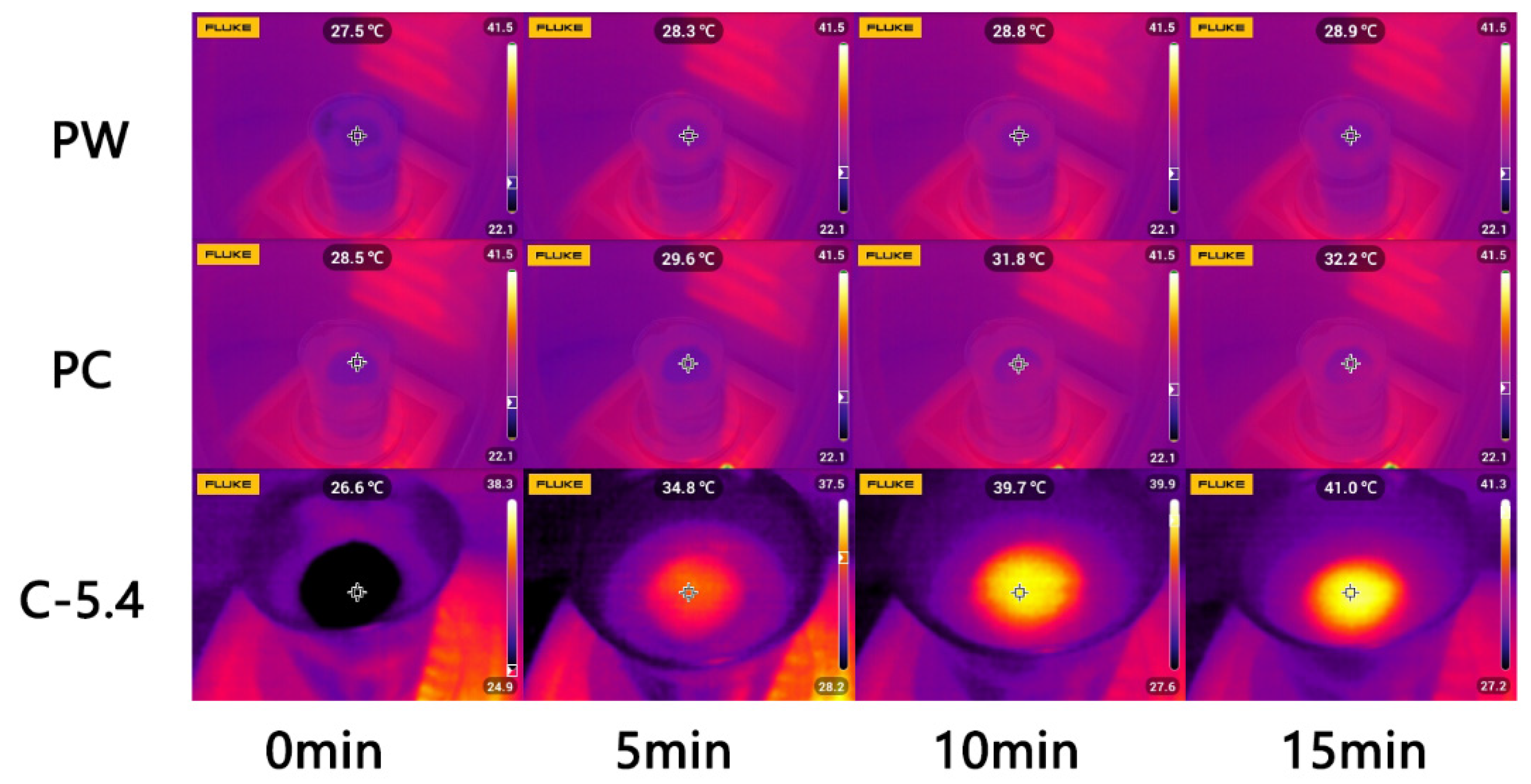 Molecules 27 07163 g003