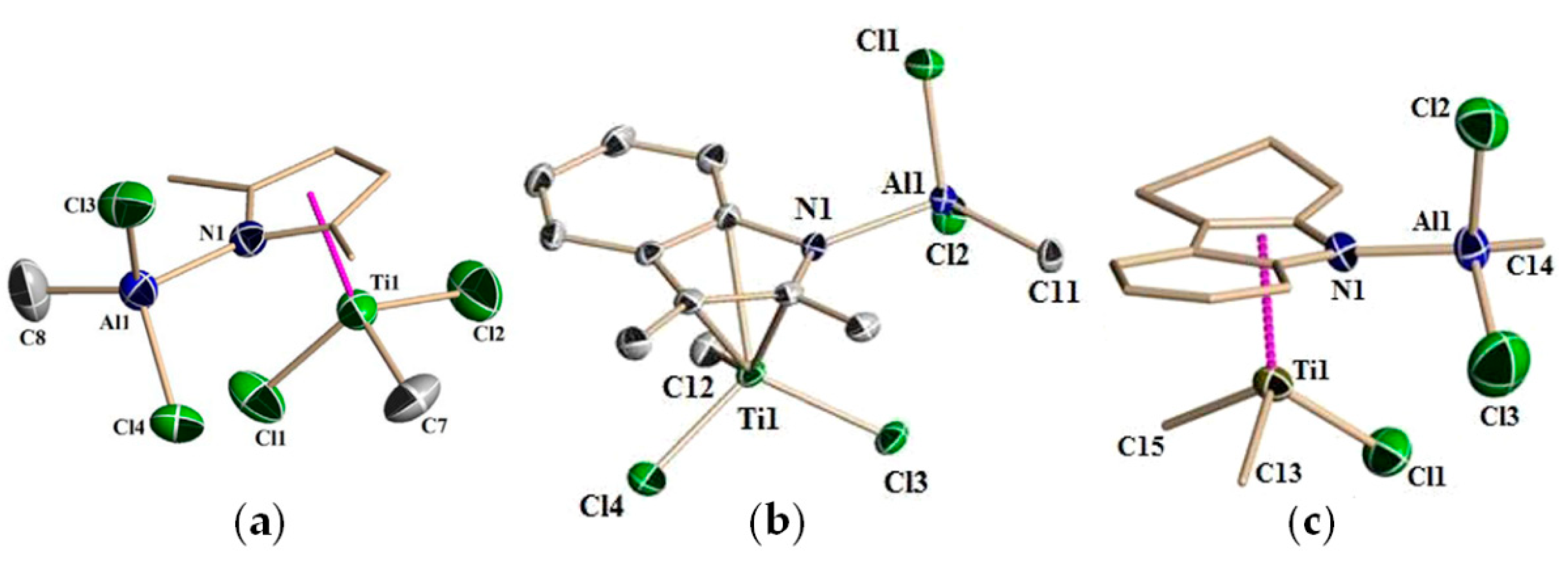 Molecules 27 07164 g003
