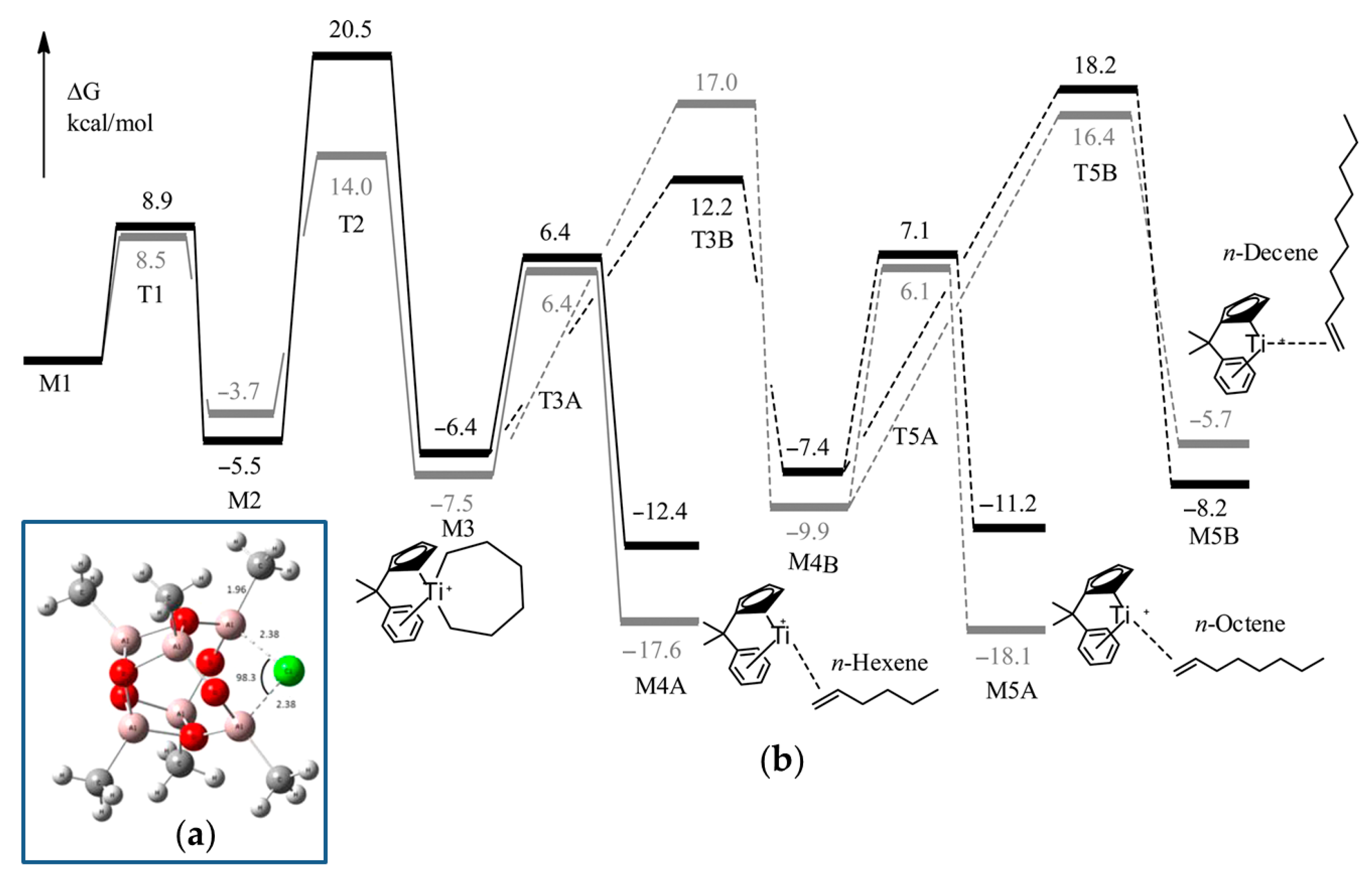 Molecules 27 07164 g004