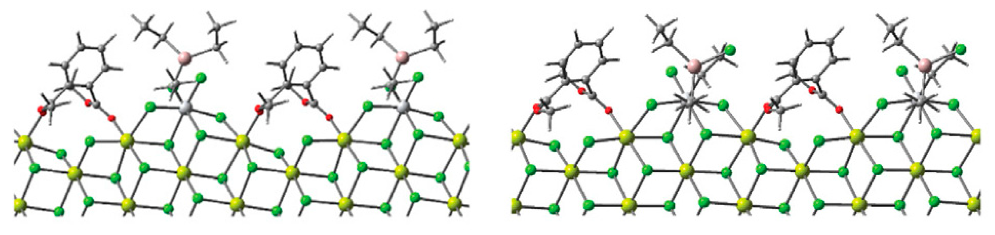 Molecules 27 07164 g008