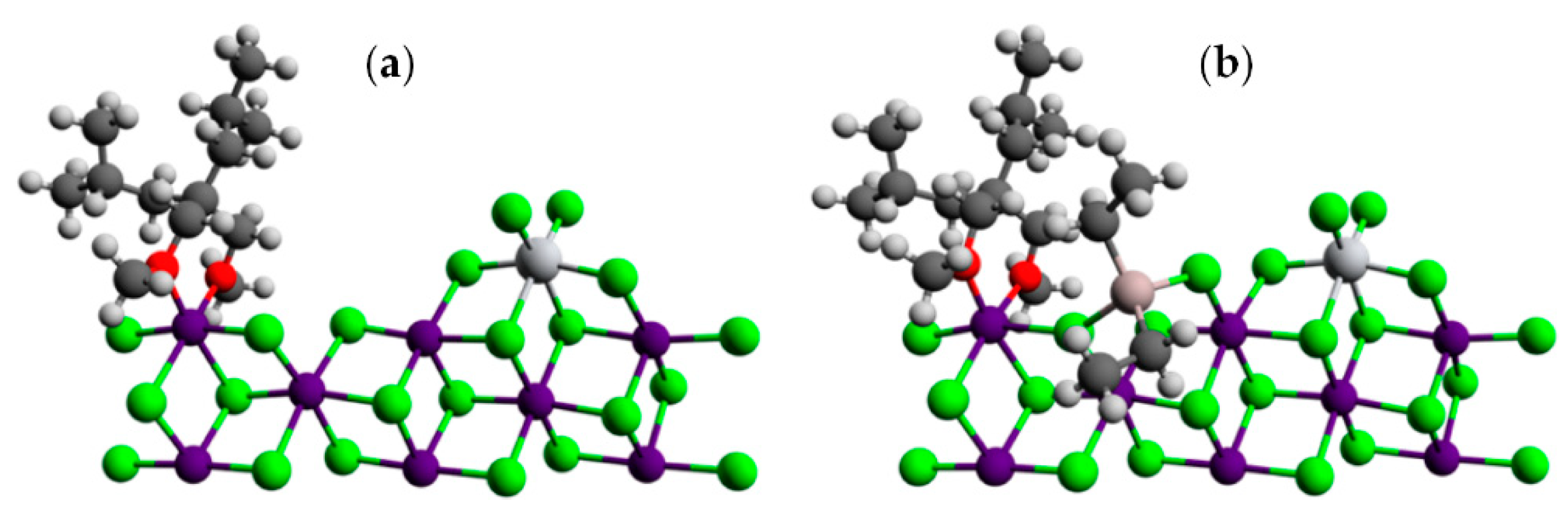 Molecules 27 07164 g009