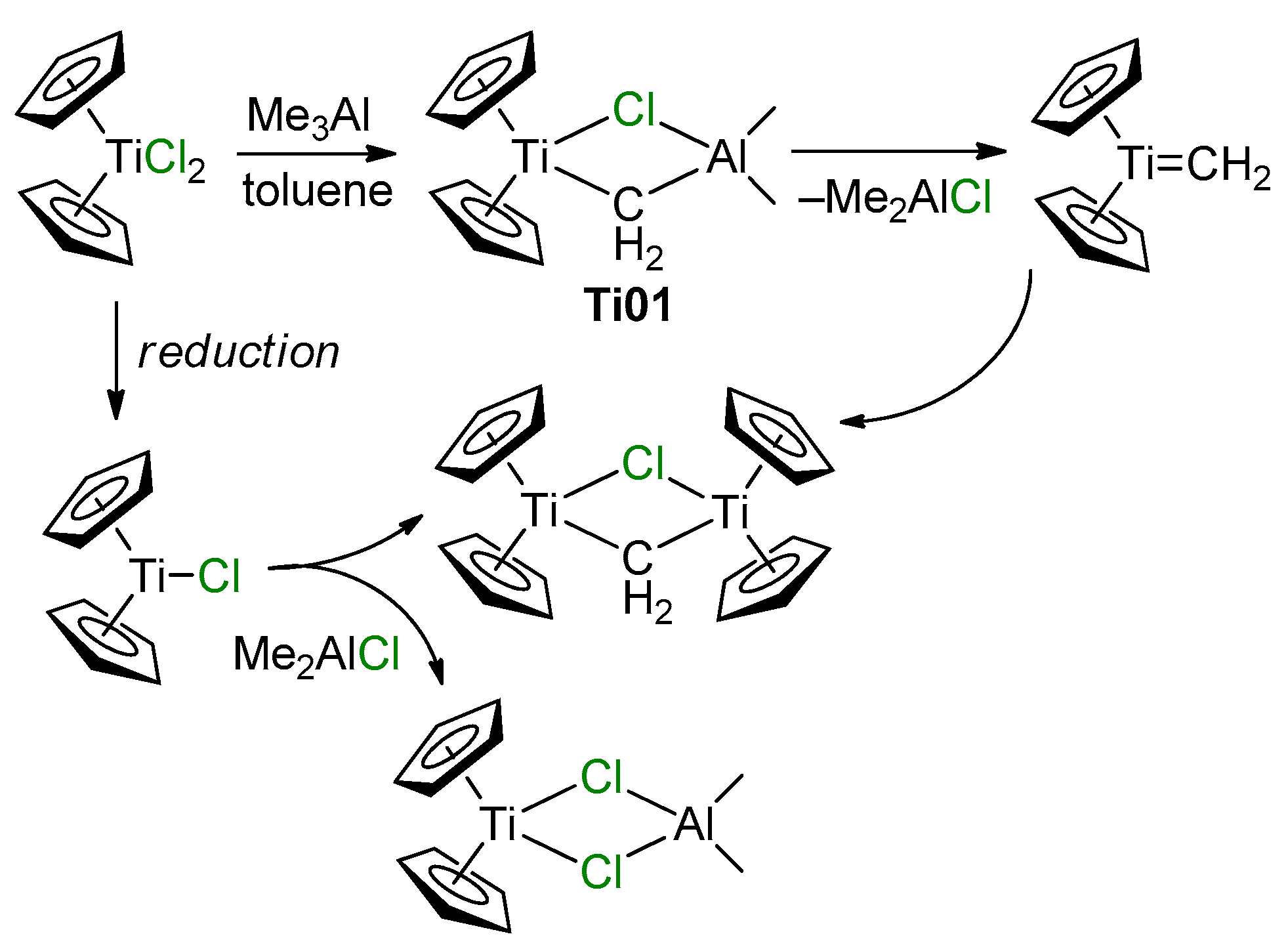 Molecules 27 07164 sch001