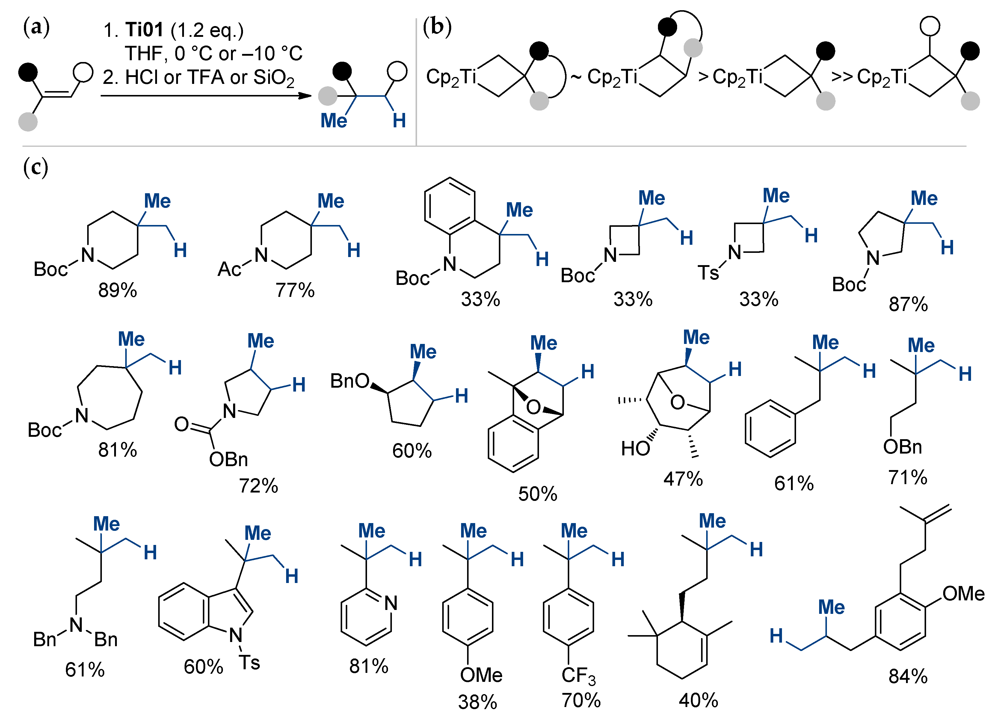 Molecules 27 07164 sch004