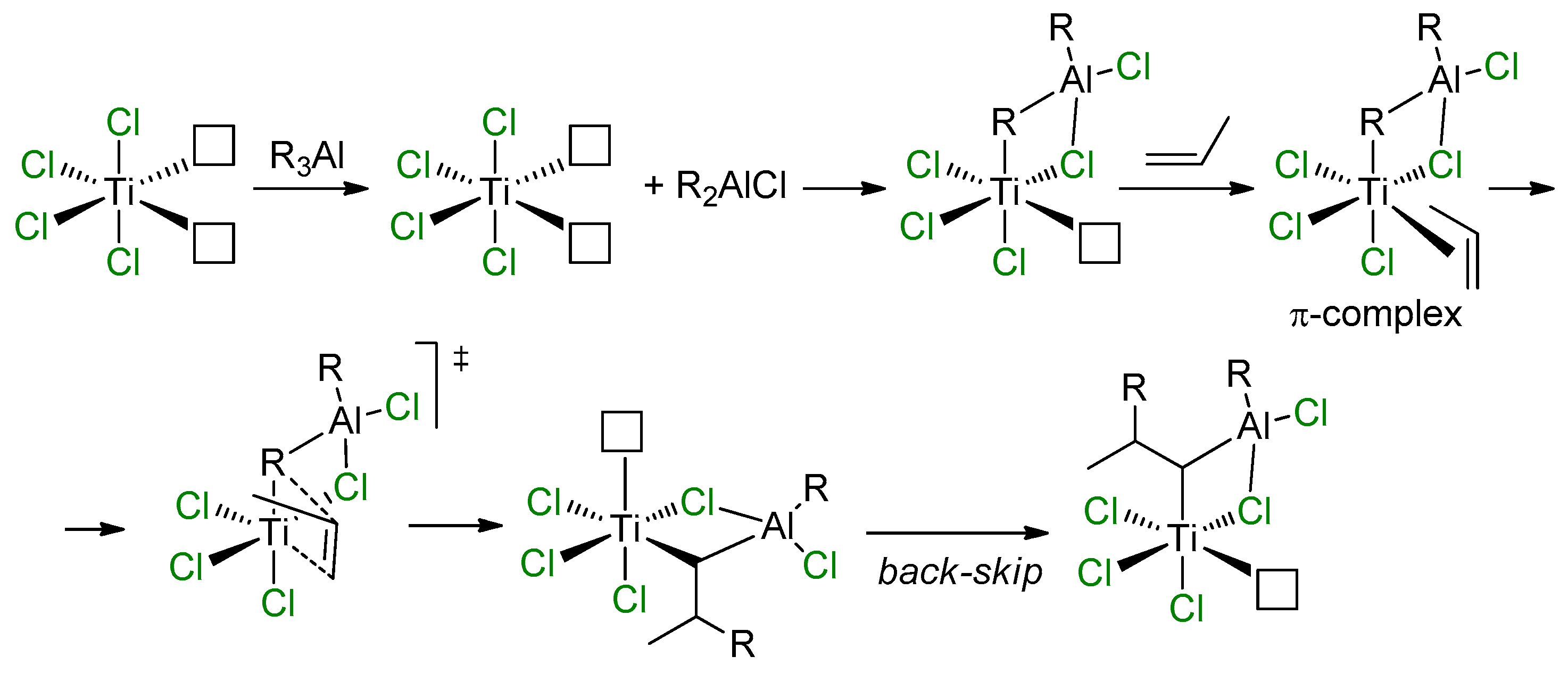 Molecules 27 07164 sch013