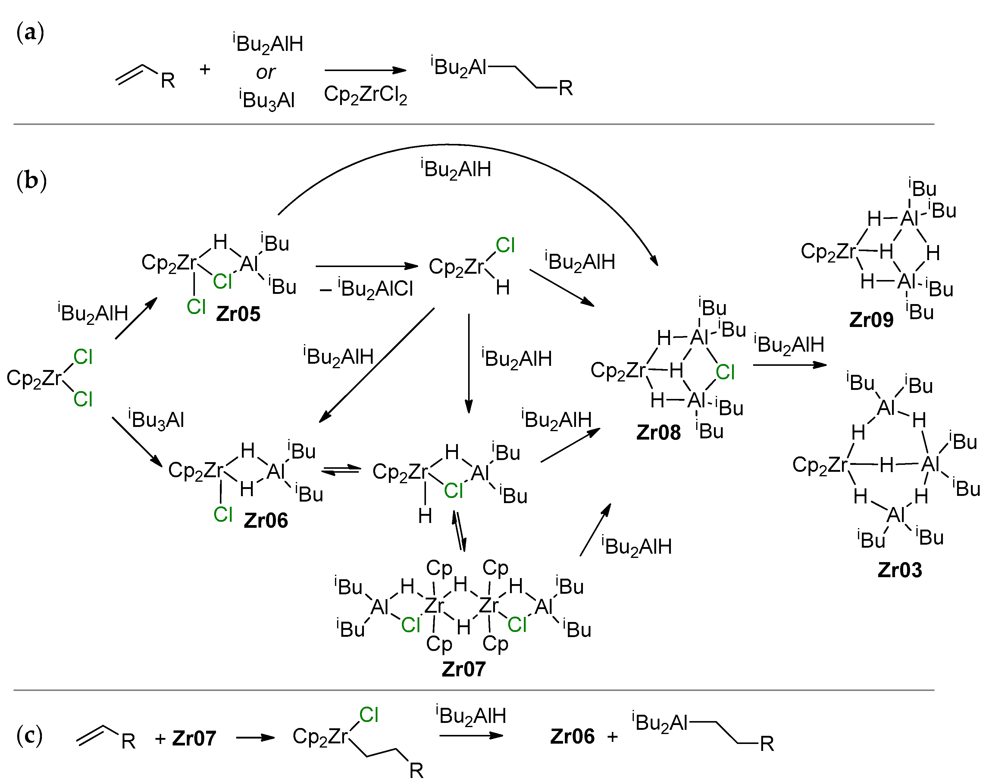 Molecules 27 07164 sch015