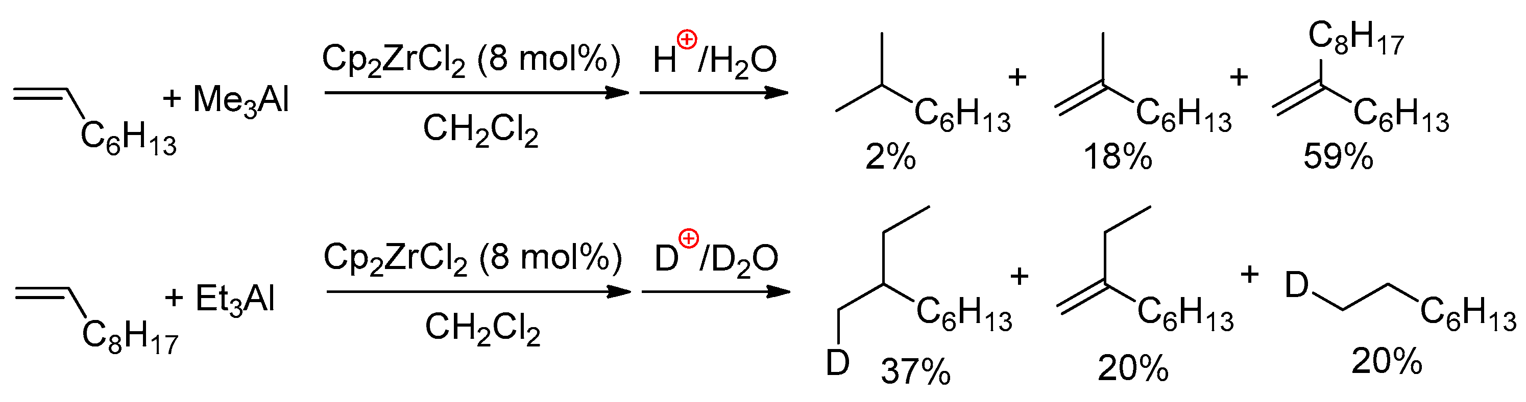 Molecules 27 07164 sch017