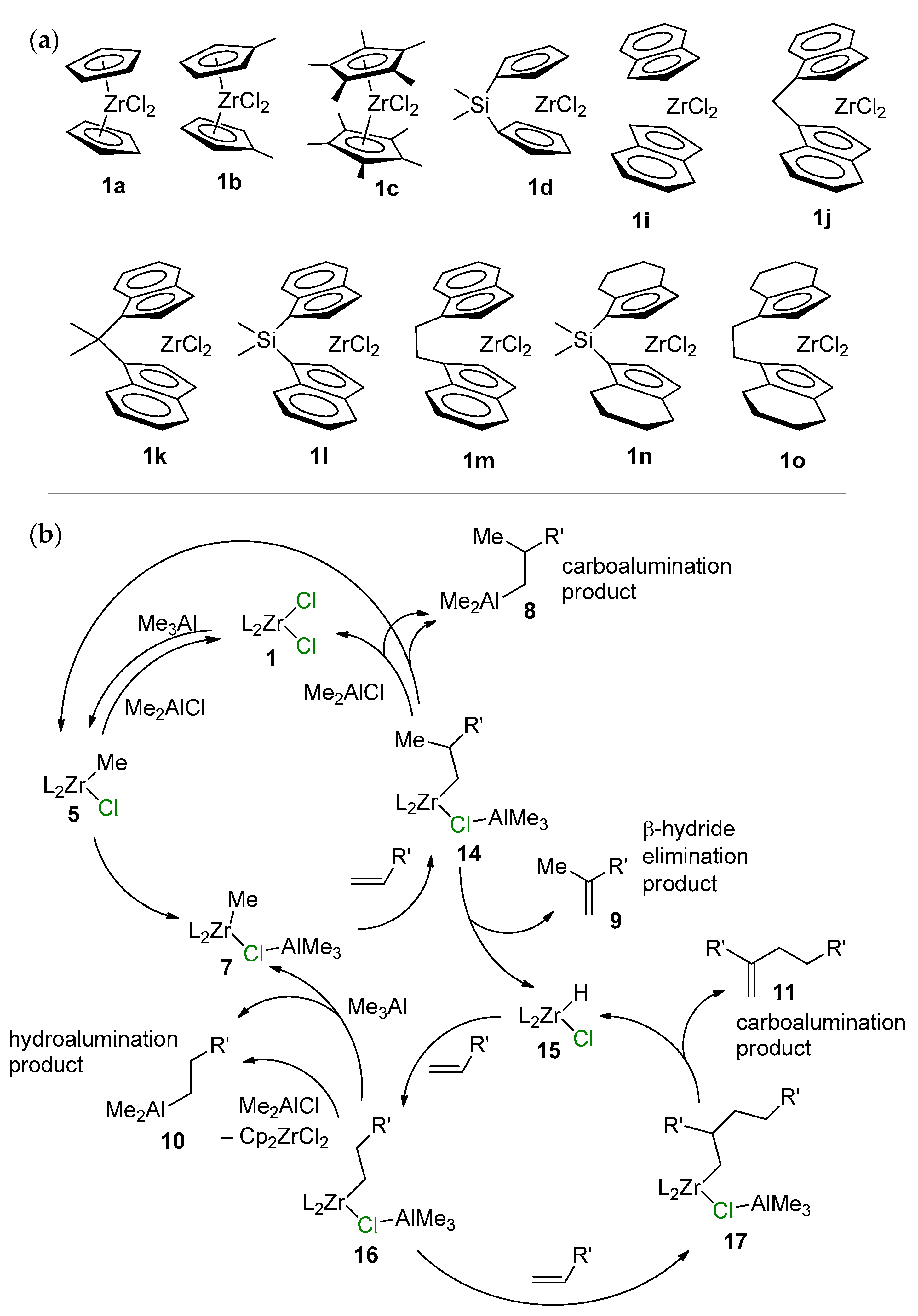 Molecules 27 07164 sch018