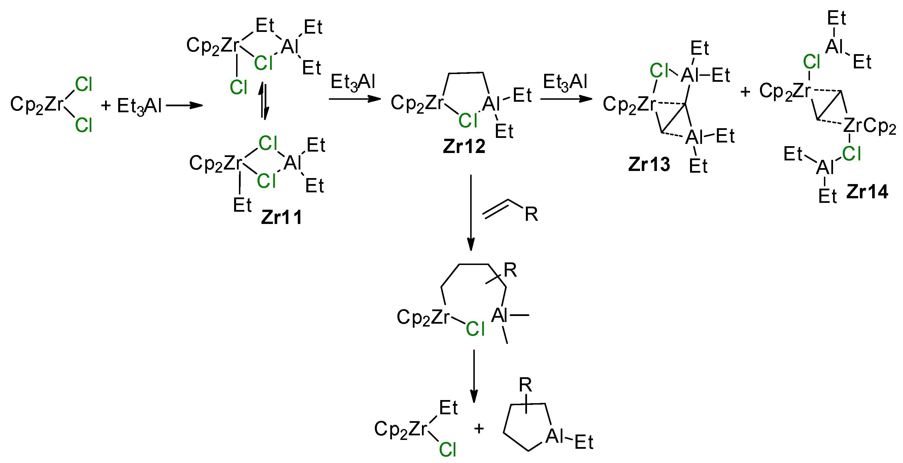 Molecules 27 07164 sch019