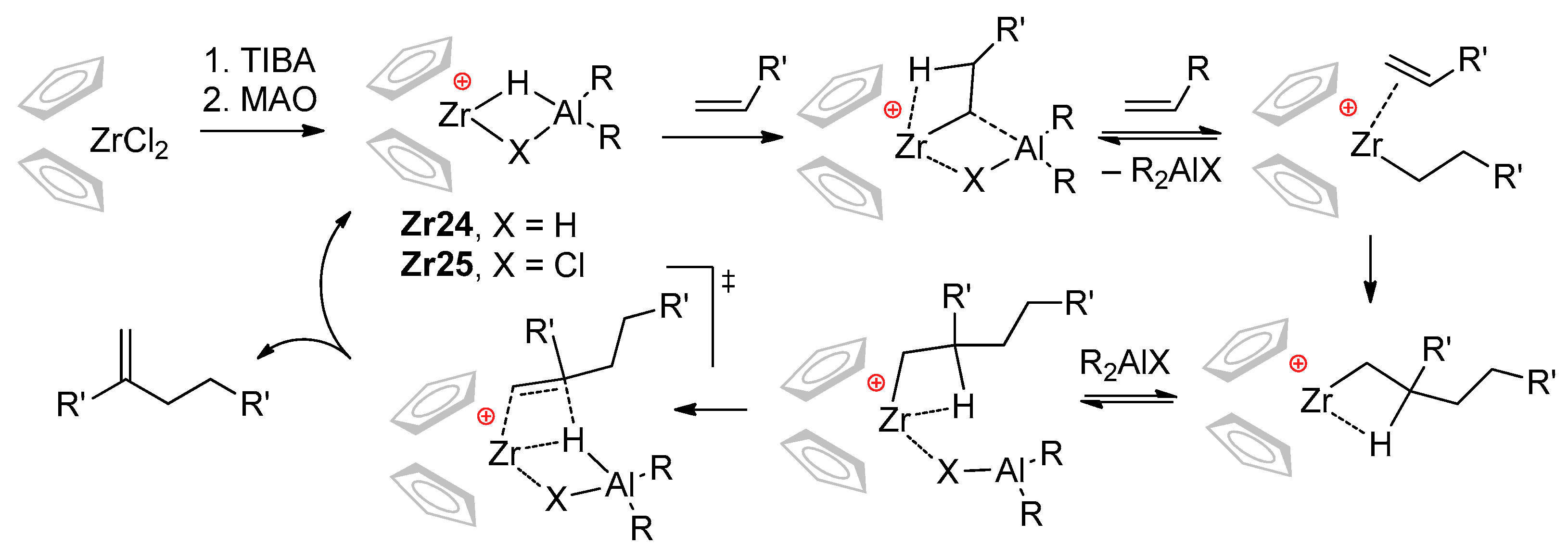 Molecules 27 07164 sch024