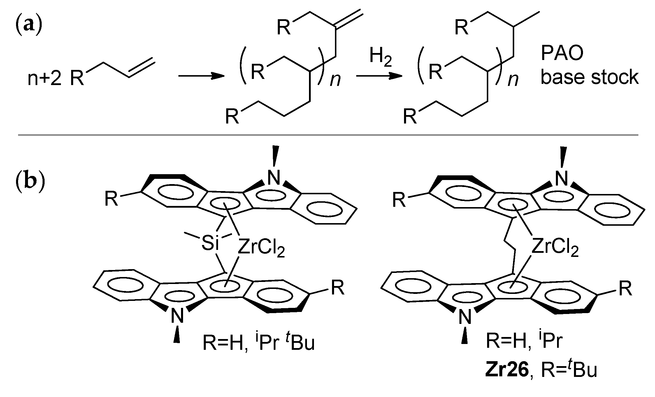 Molecules 27 07164 sch025