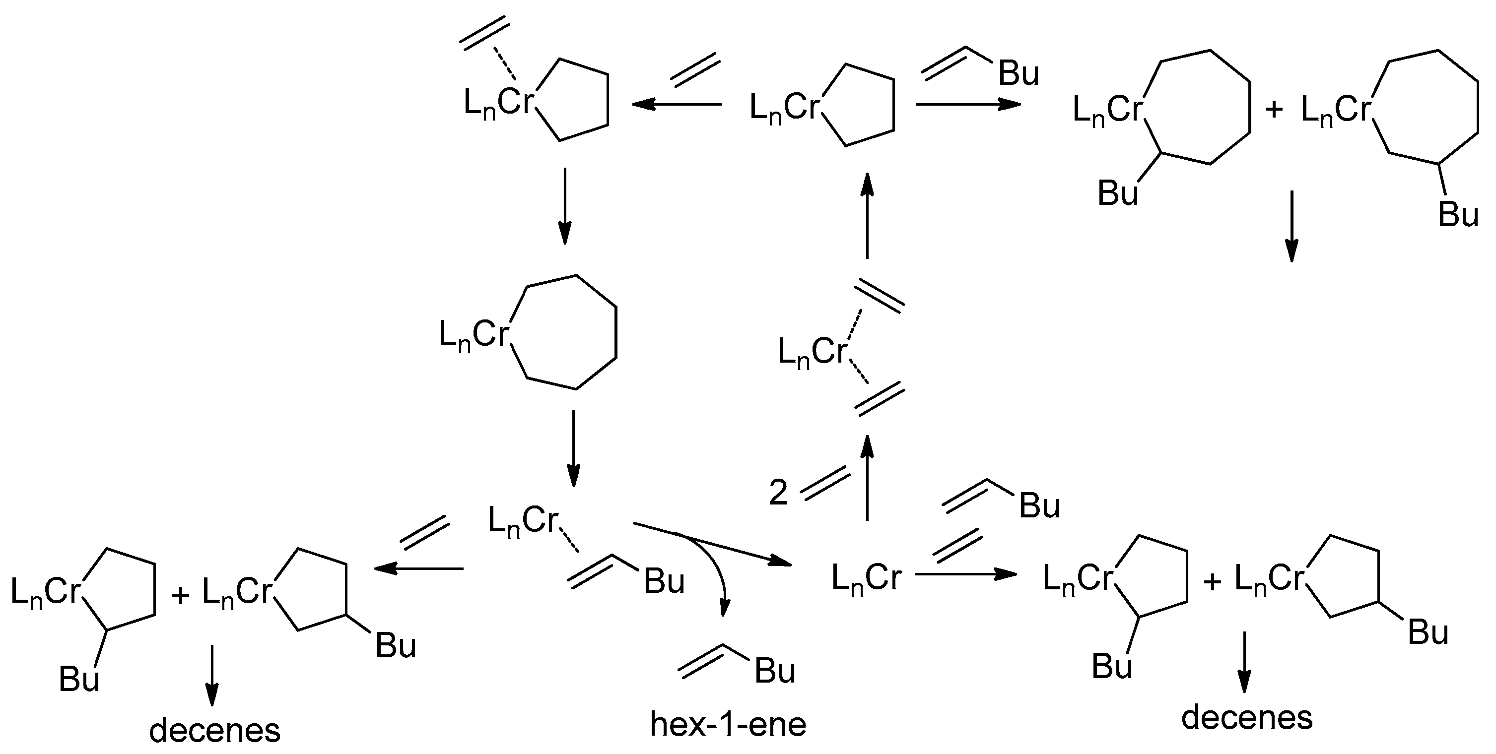 Molecules 27 07164 sch031