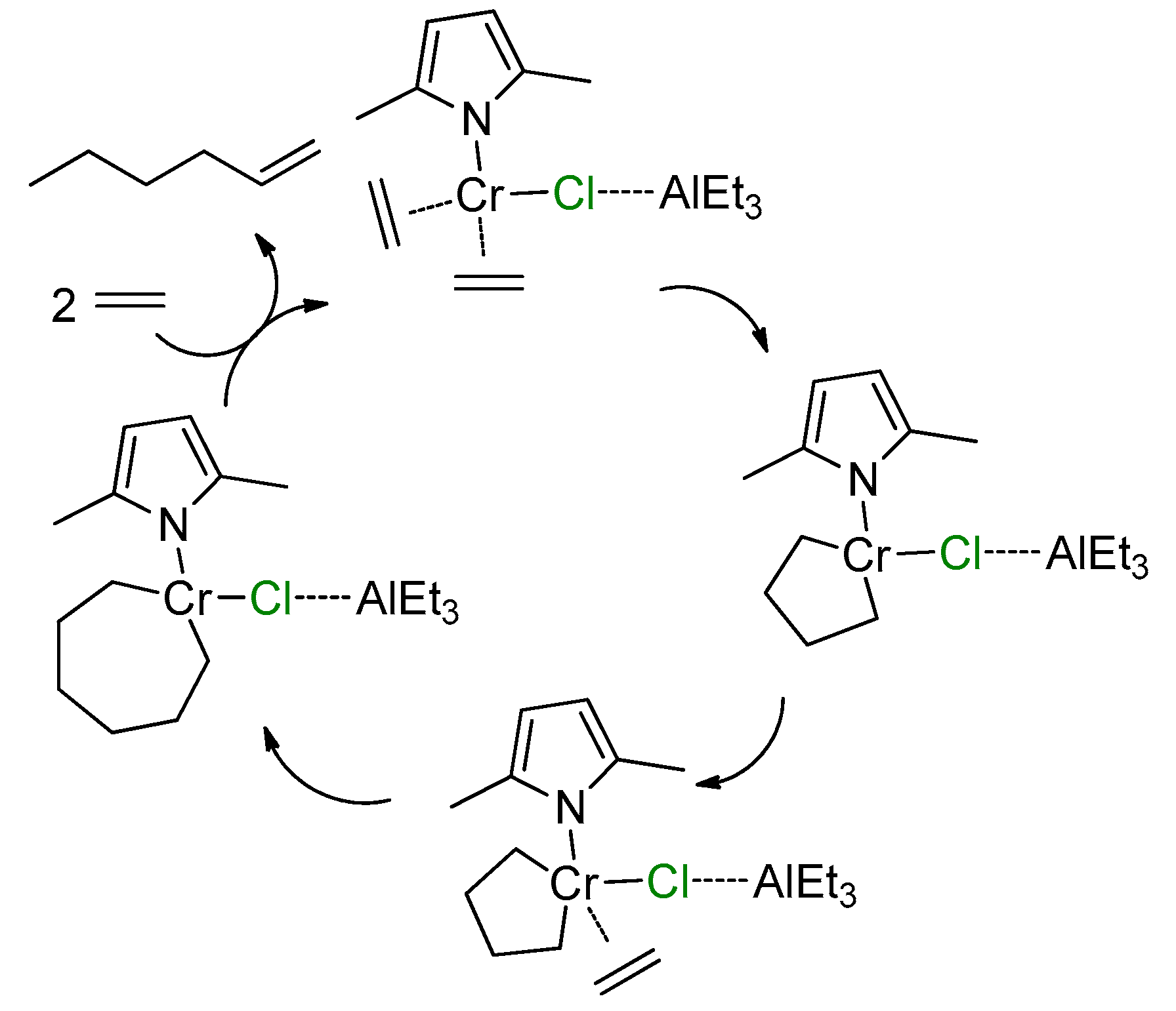 Molecules 27 07164 sch032