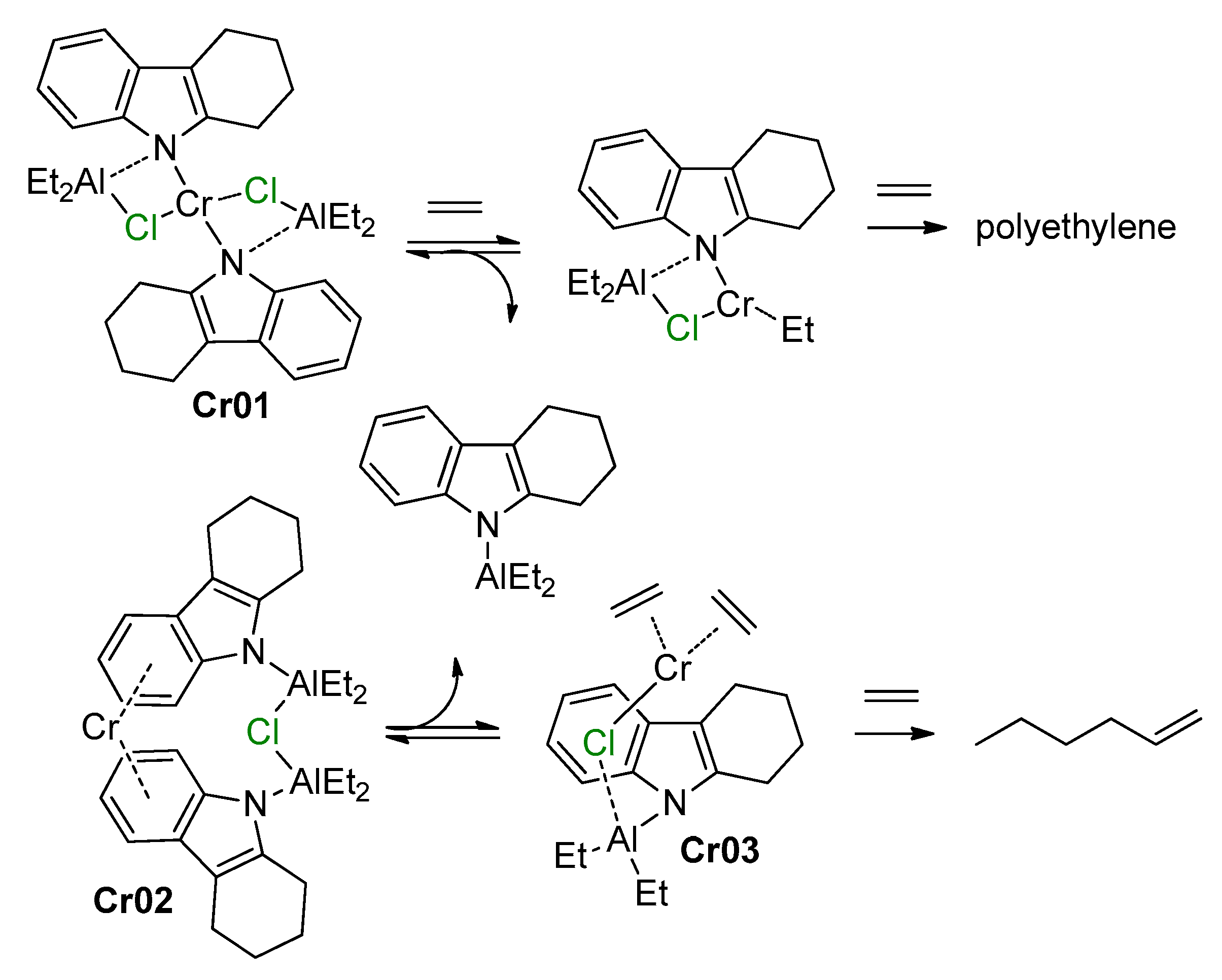 Molecules 27 07164 sch033