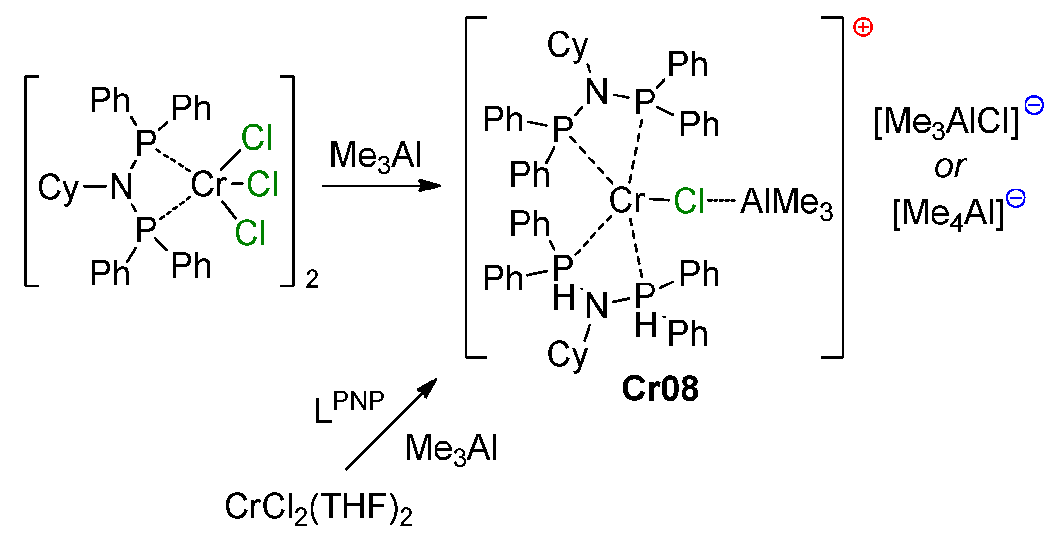 Molecules 27 07164 sch035