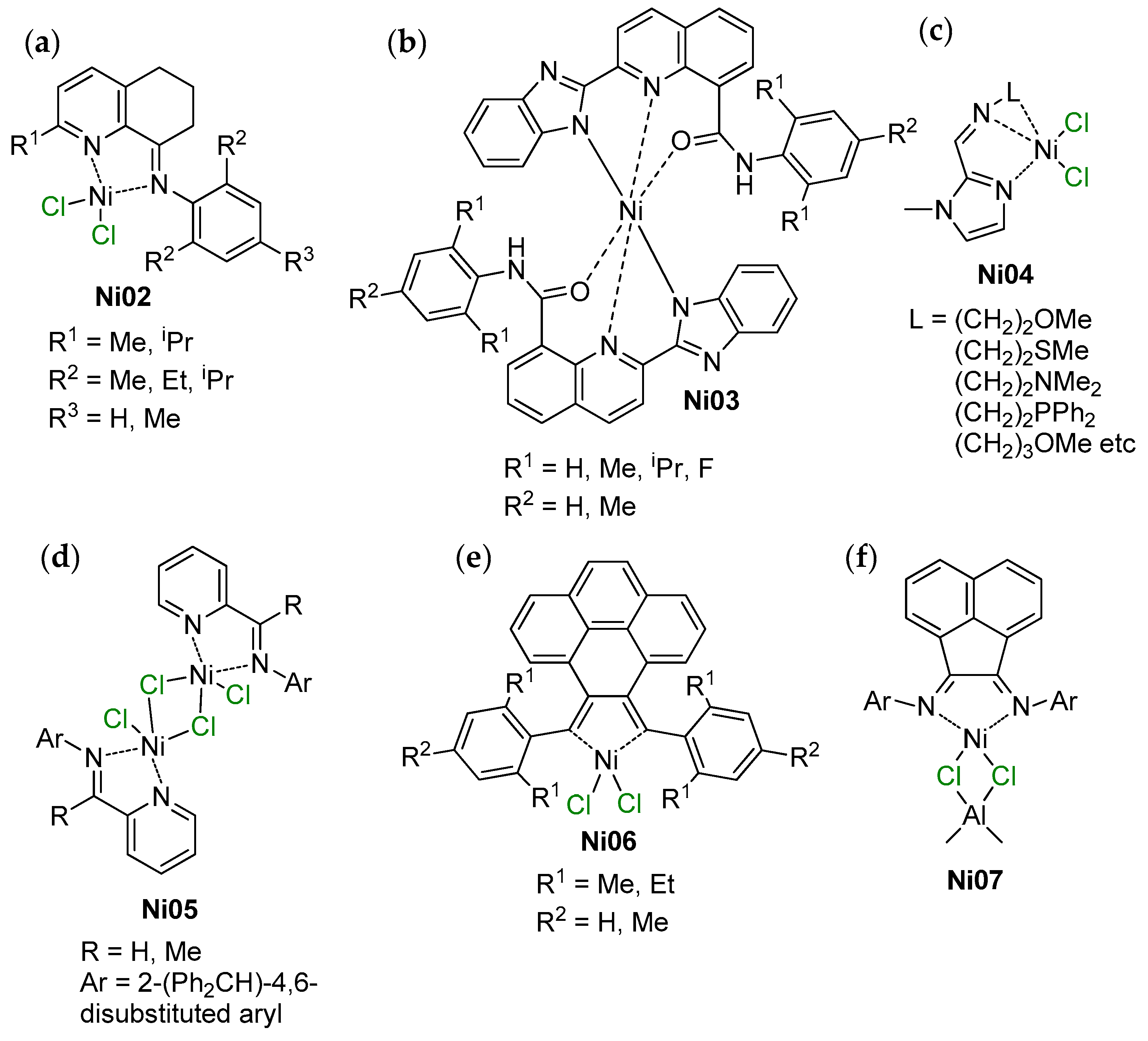 Molecules 27 07164 sch040