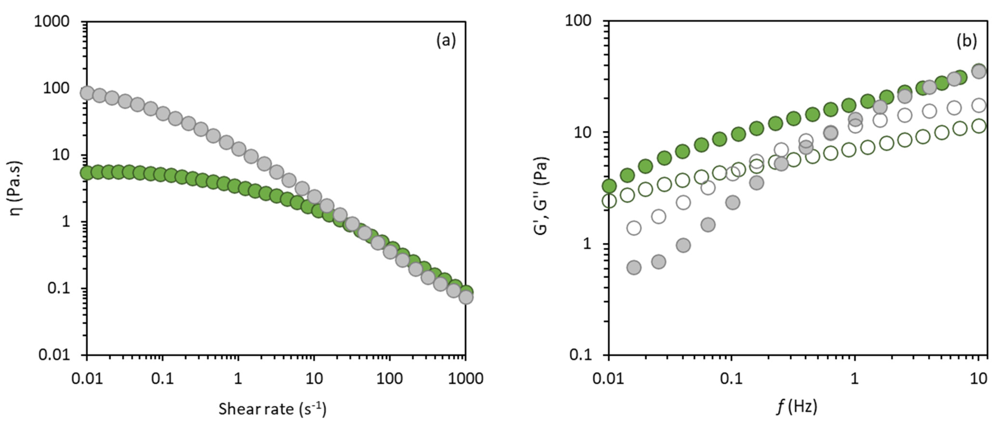 Molecules 27 07165 g007