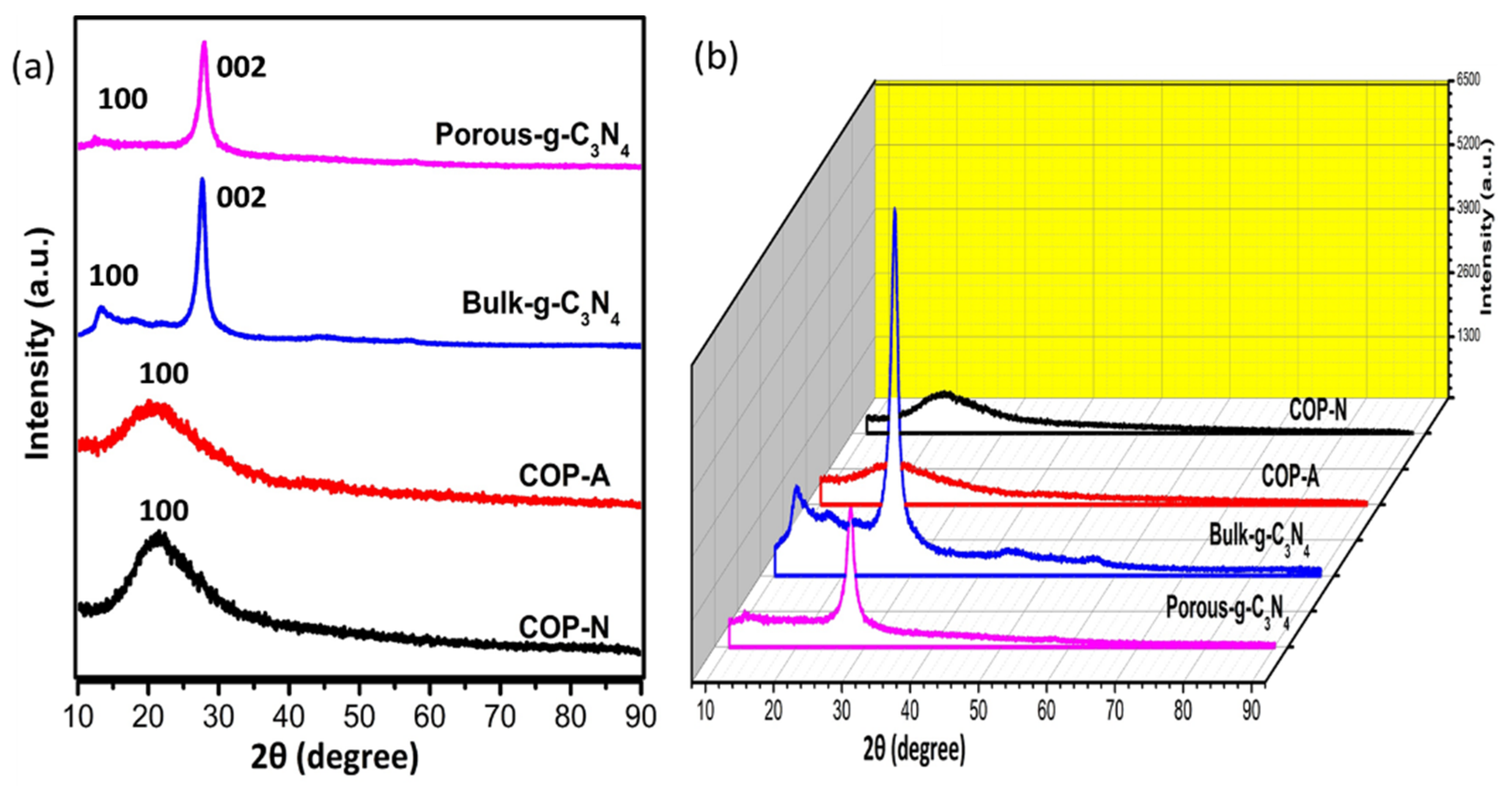 Molecules 27 07168 g004