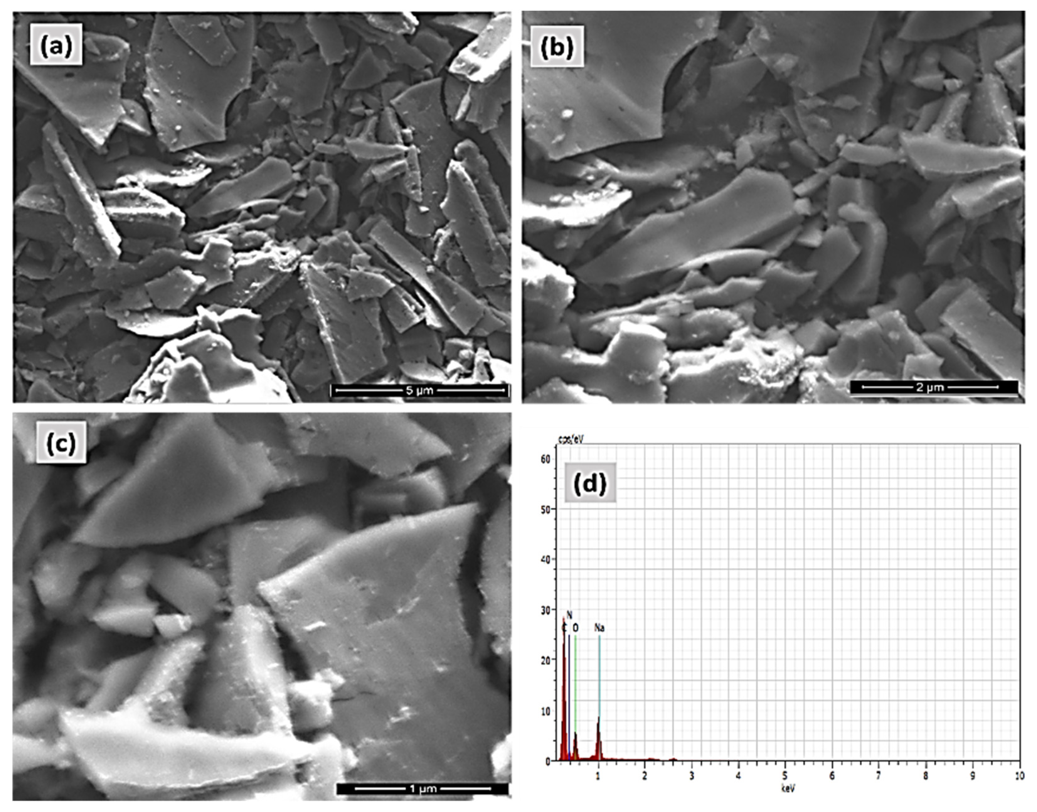 Molecules 27 07168 g005