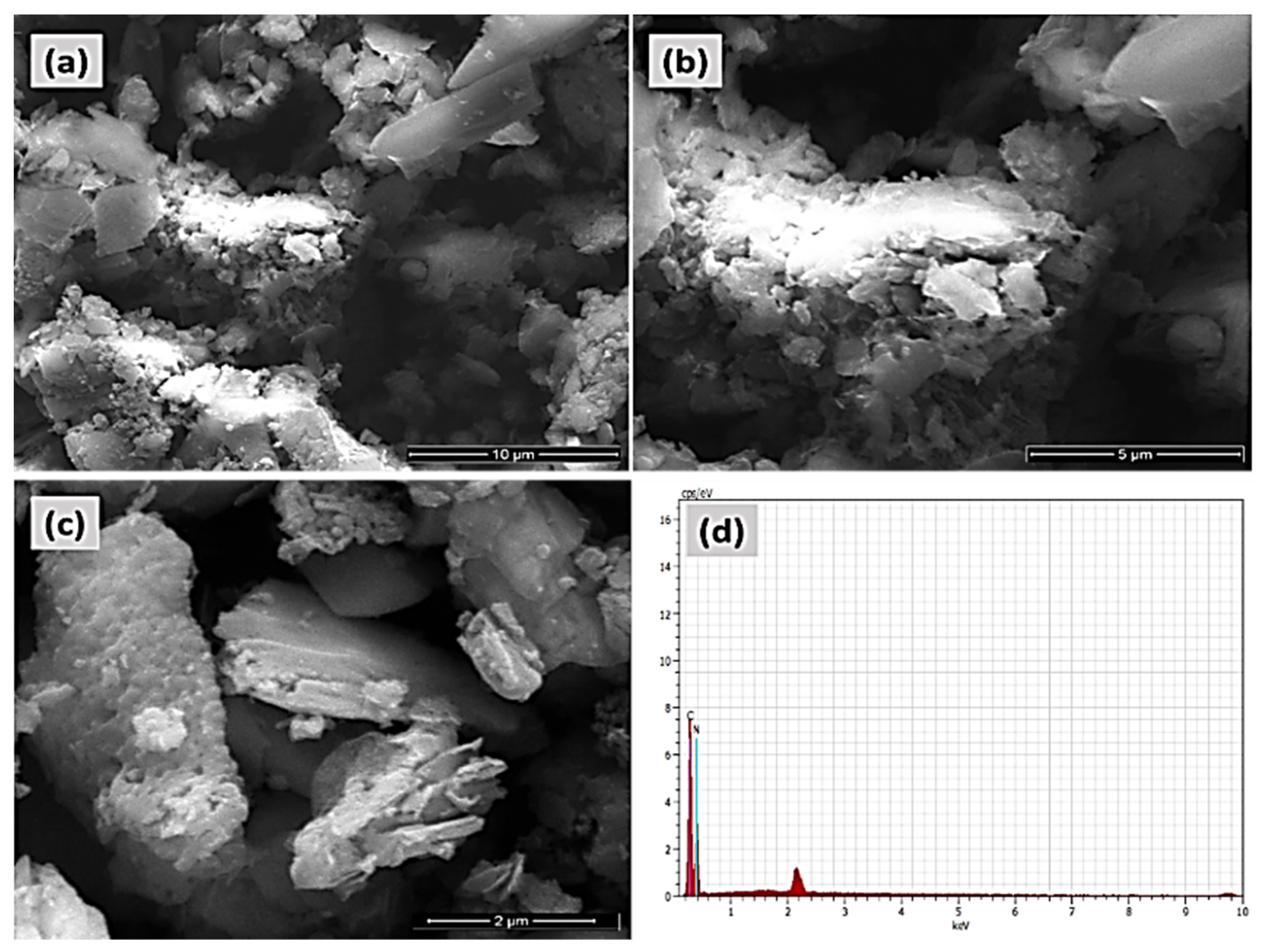 Molecules 27 07168 g006