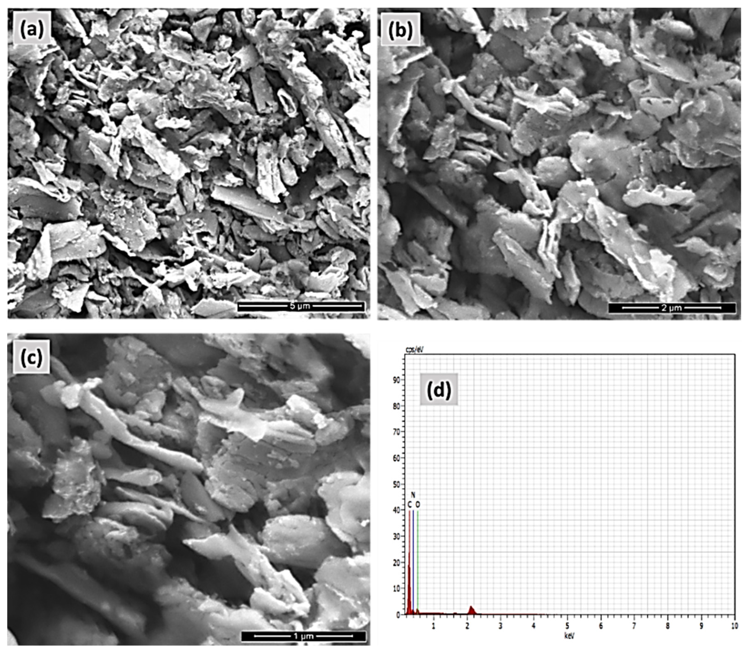 Molecules 27 07168 g007