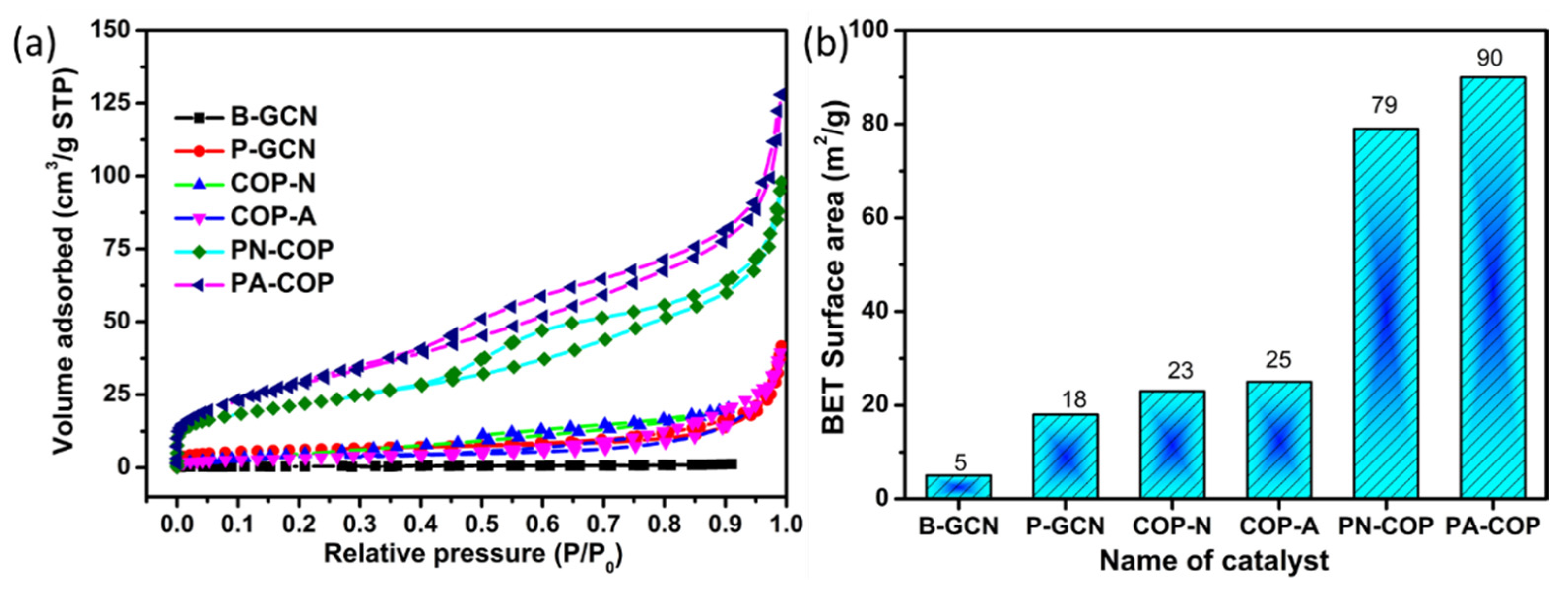 Molecules 27 07168 g009