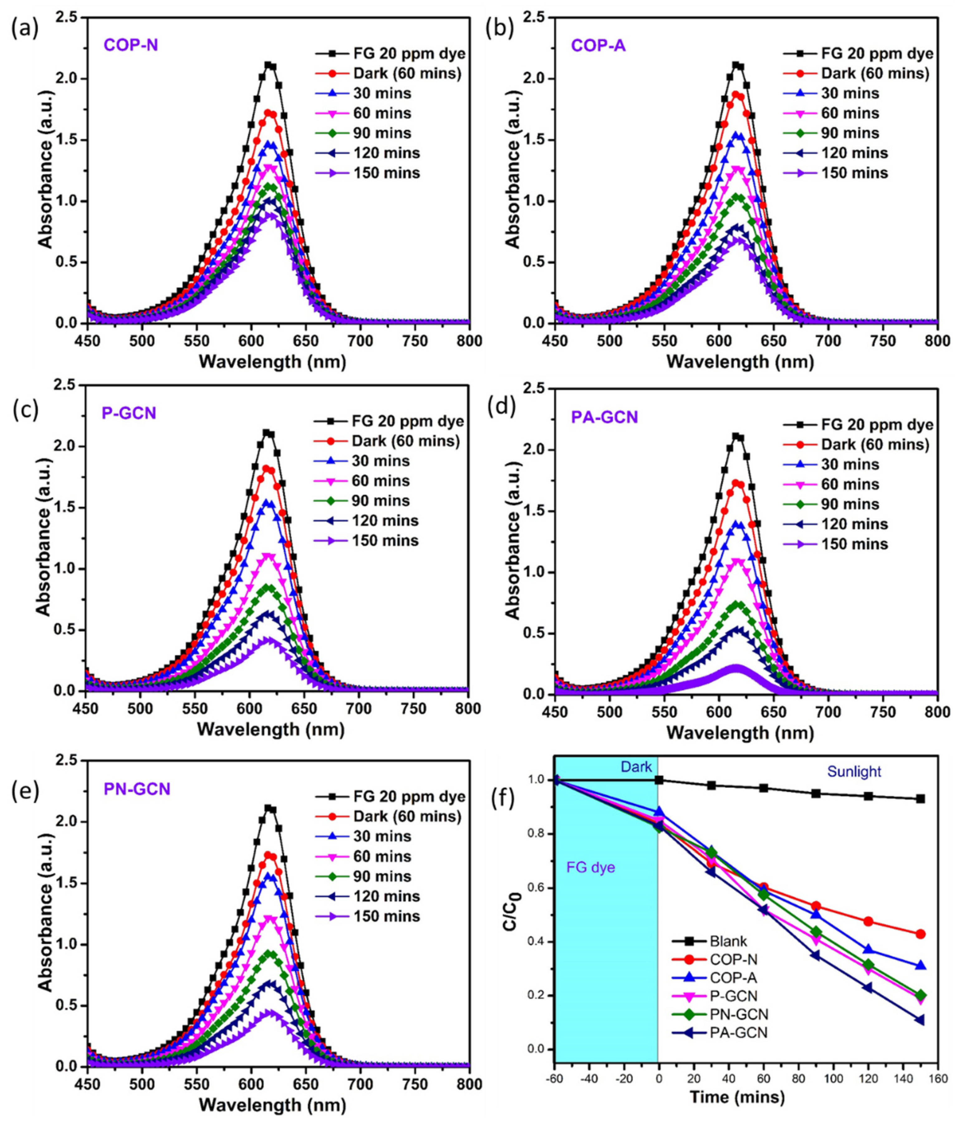 Molecules 27 07168 g010