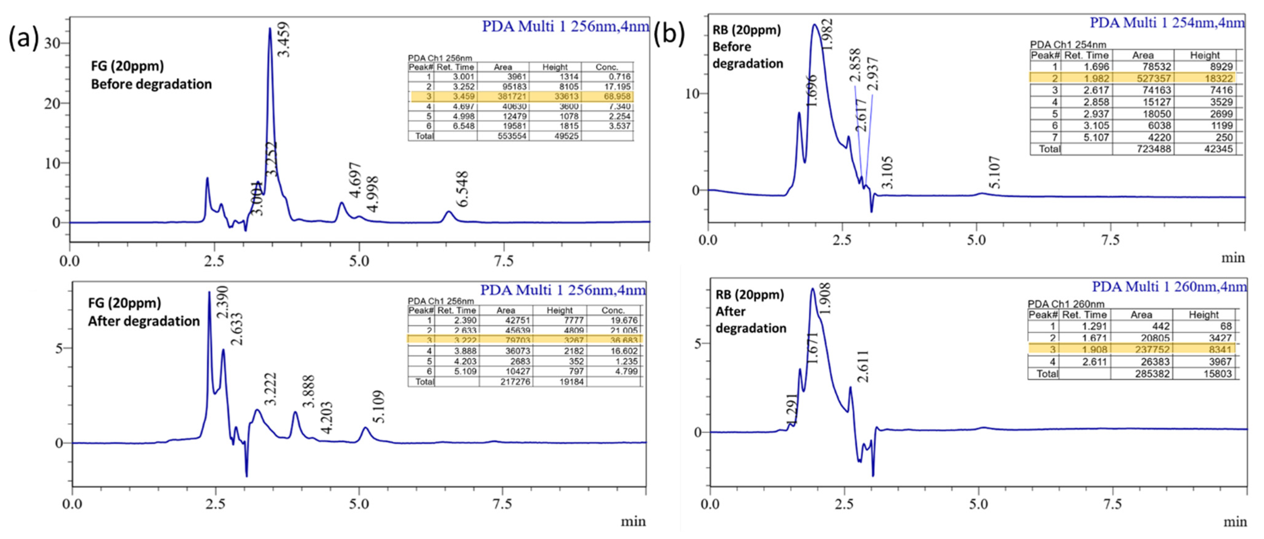Molecules 27 07168 g013