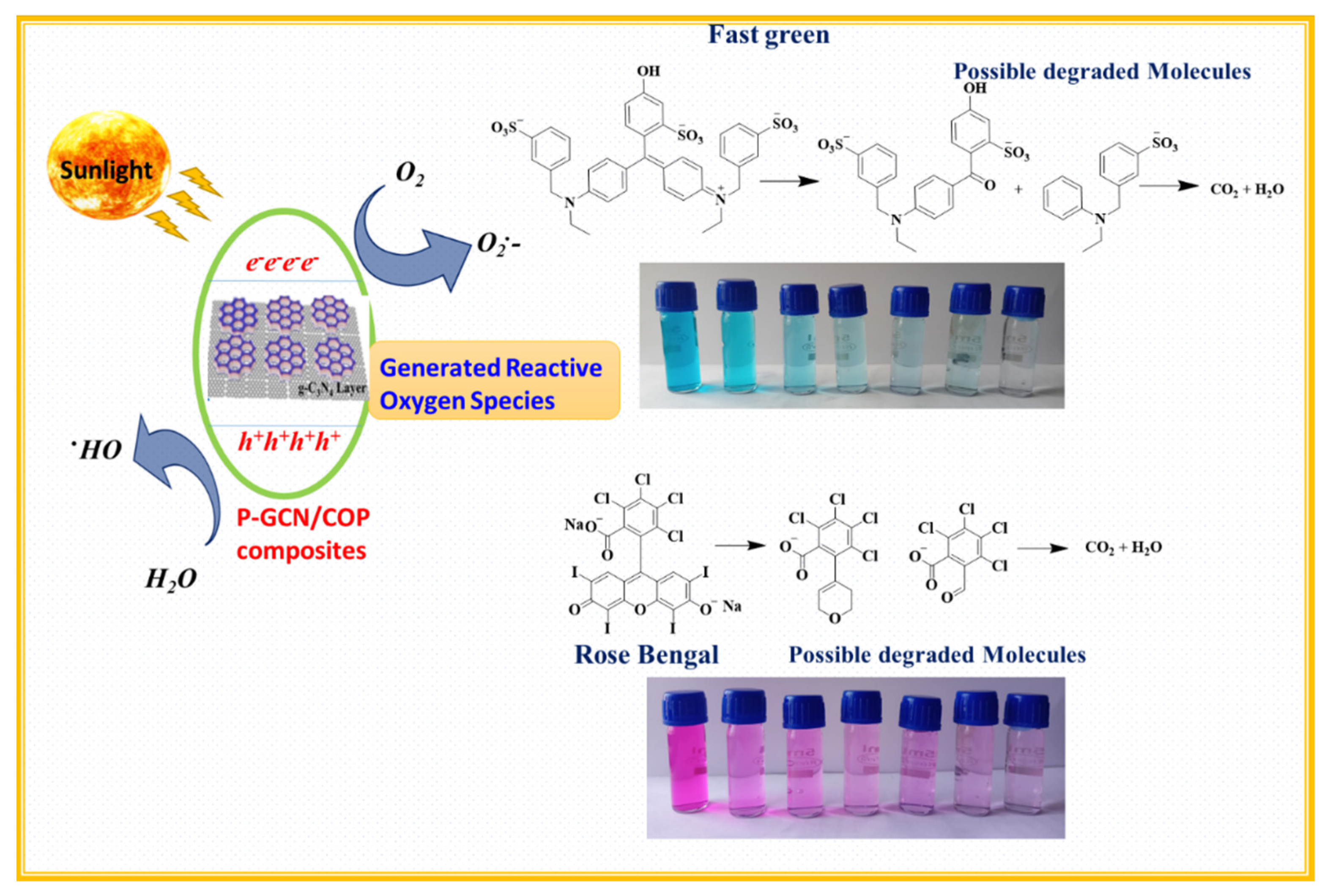 Molecules 27 07168 g014