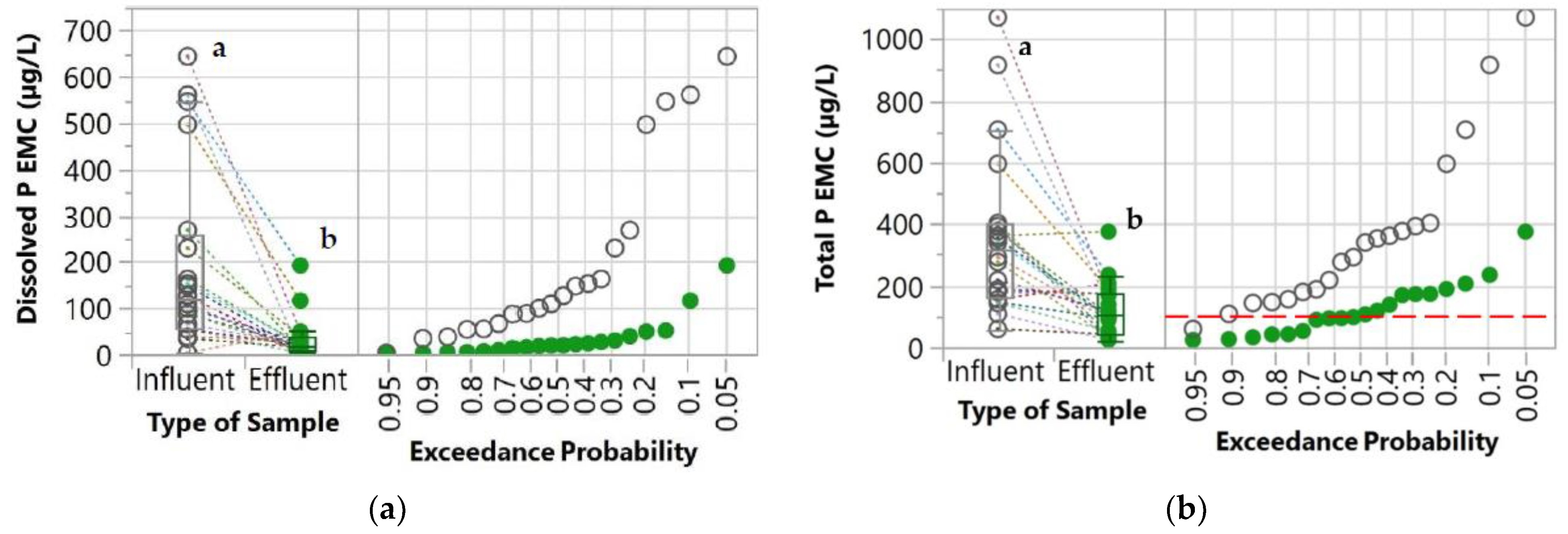 Molecules 27 07169 g003